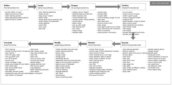 Sustainability 09 01386 g008
