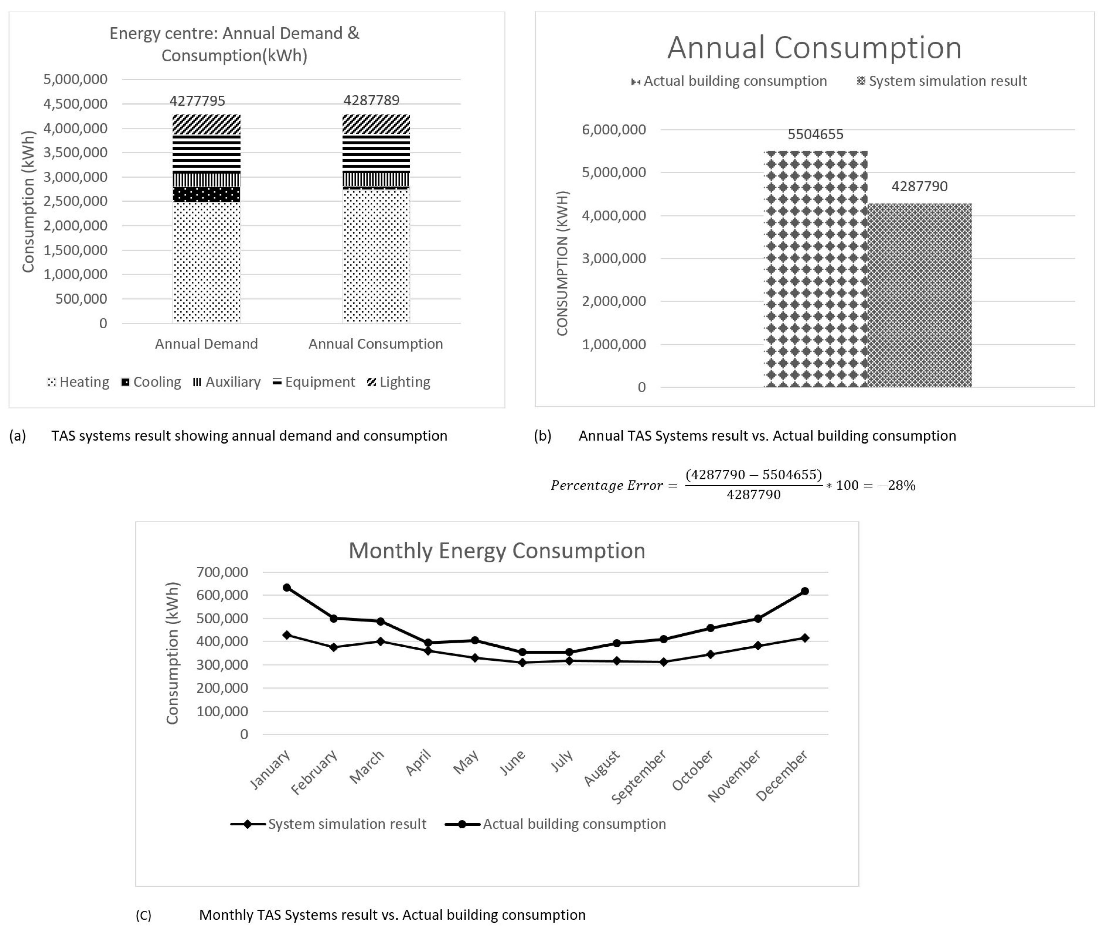 Sustainability 09 01391 g007