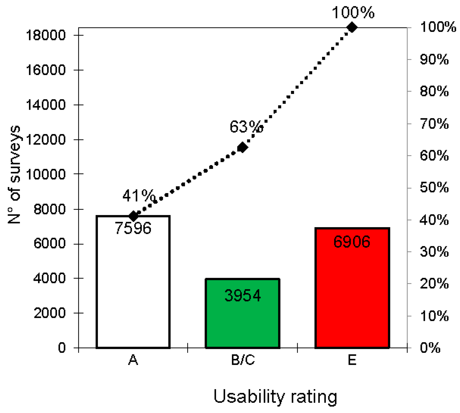 Sustainability 09 01395 g002