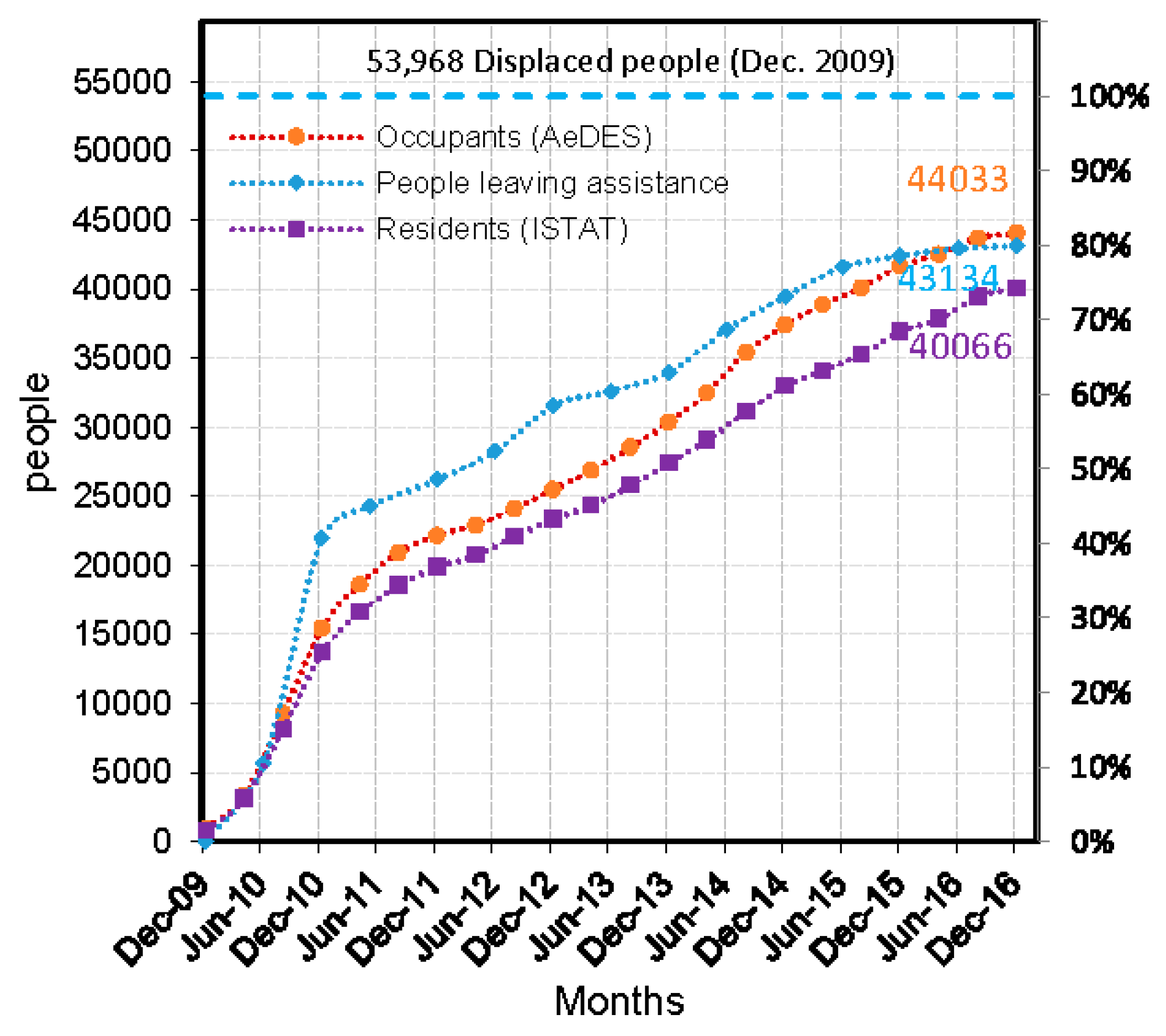 Sustainability 09 01395 g006
