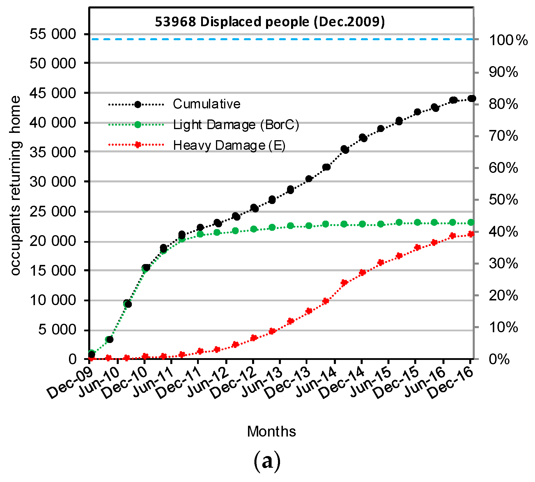 Sustainability 09 01395 g007a