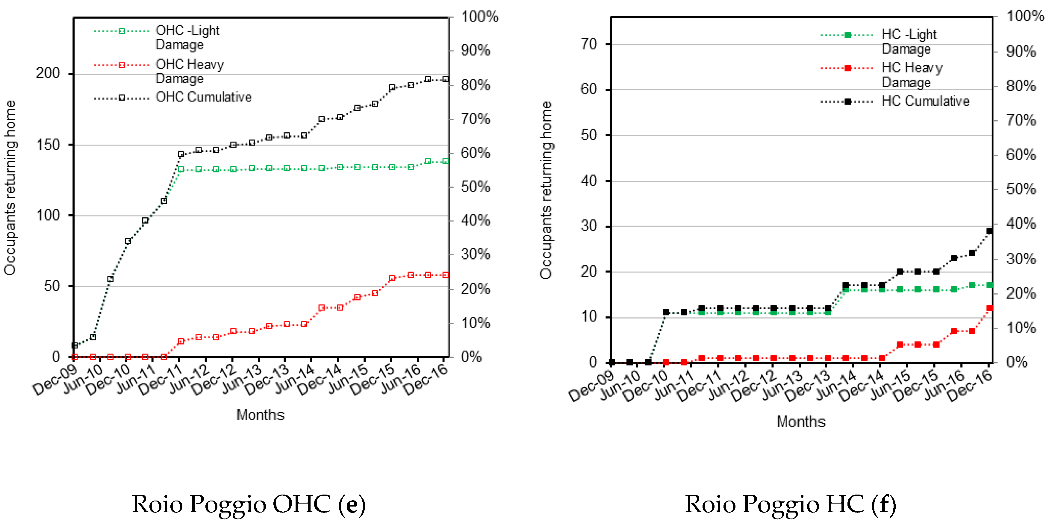 Sustainability 09 01395 g011b