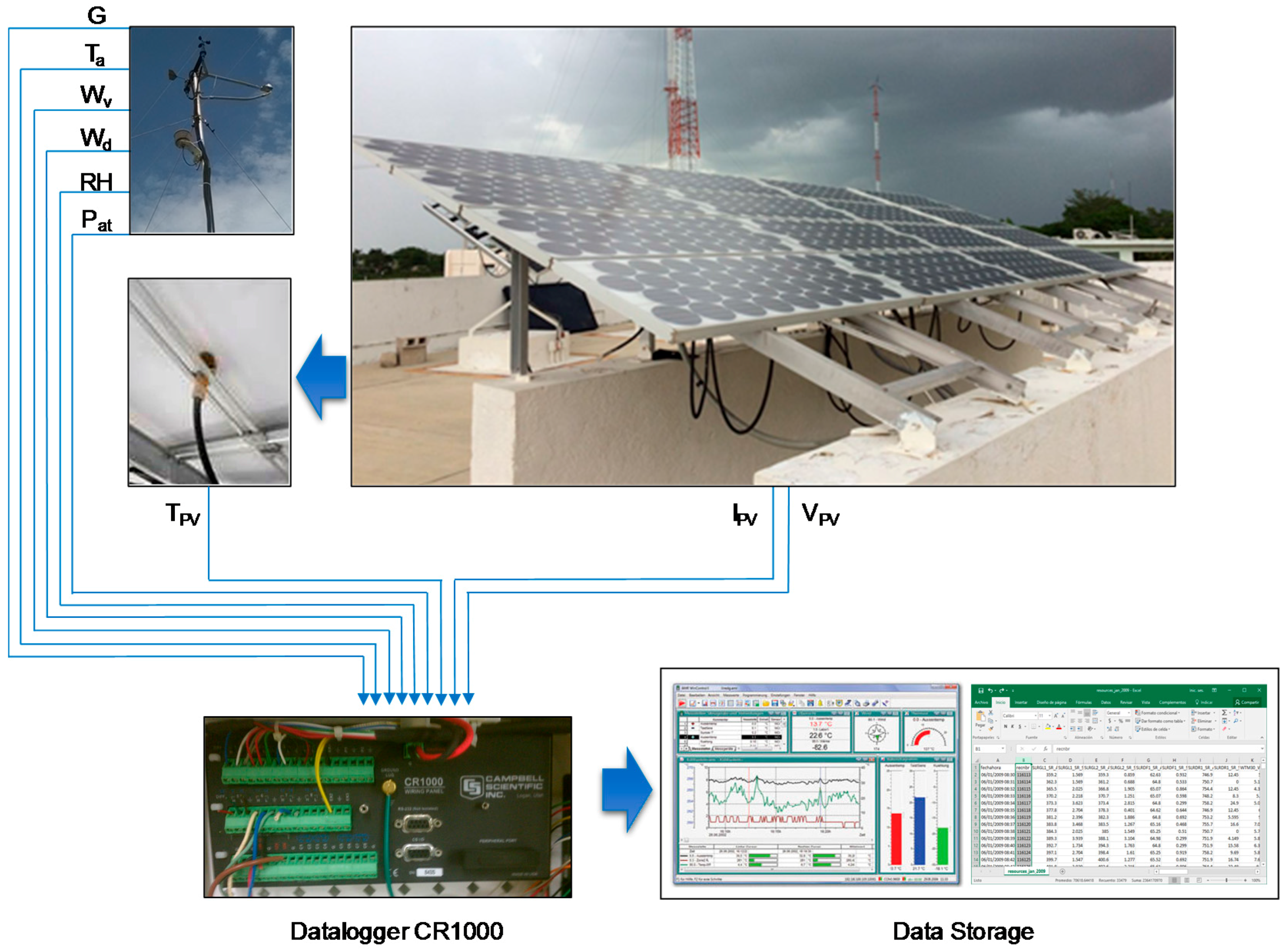 Sustainability 09 01399 g001