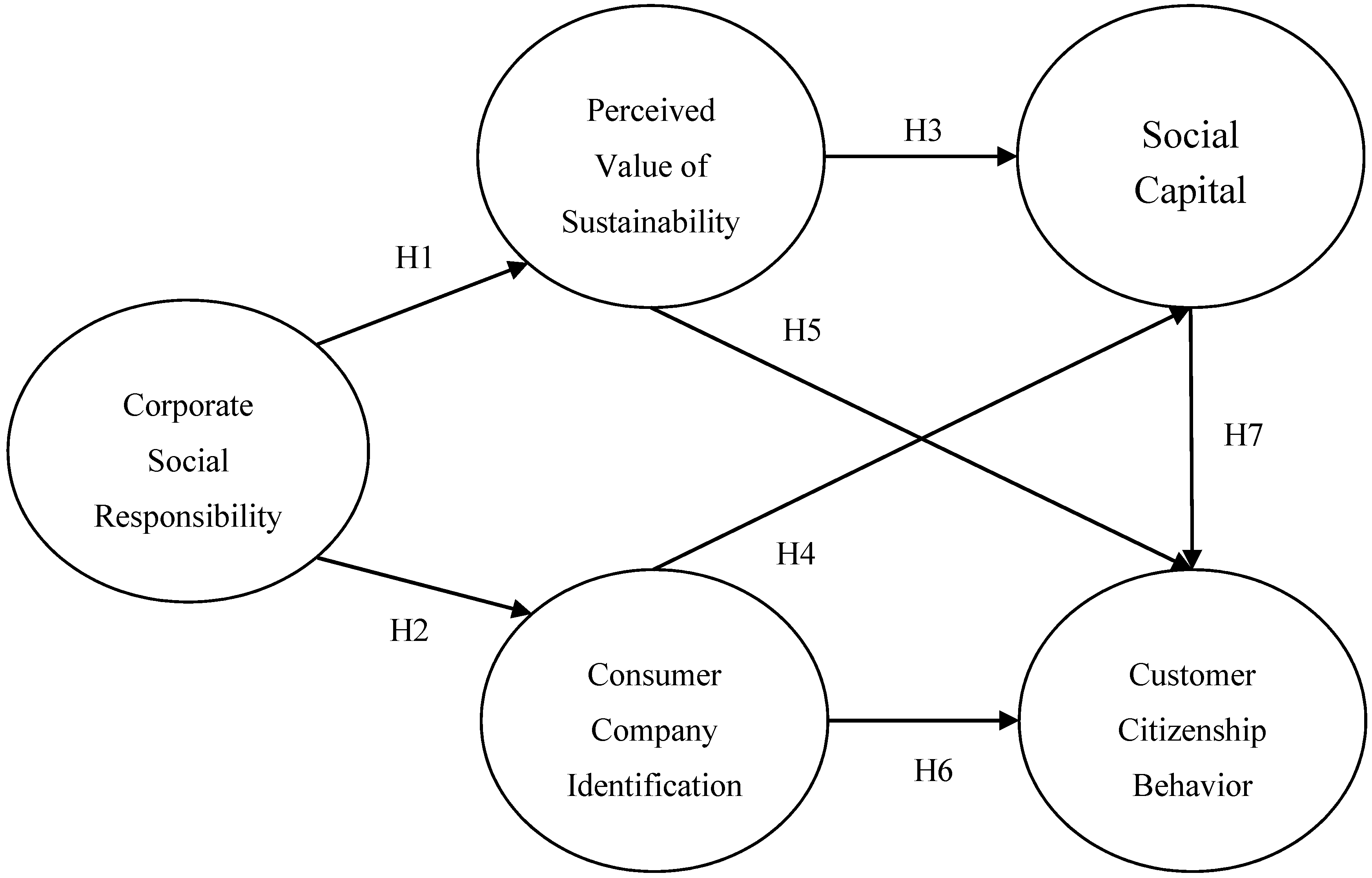 Sustainability 09 01400 g001