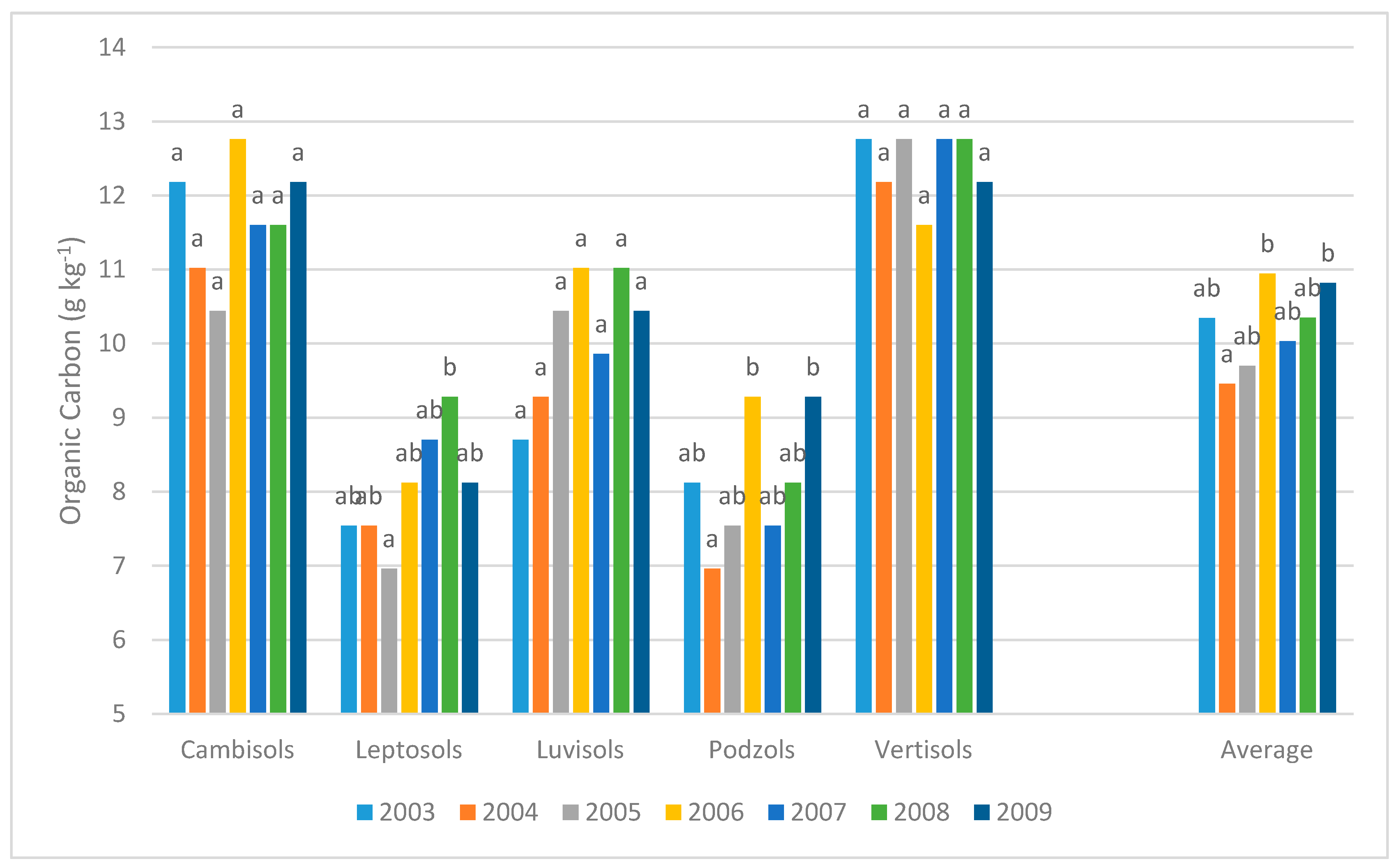 Sustainability 09 01404 g004