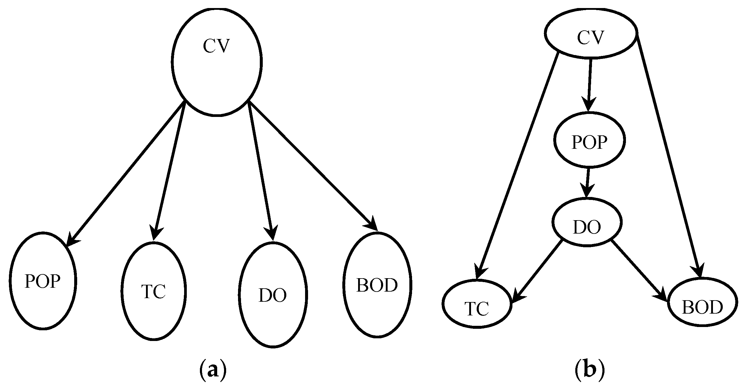 Sustainability 09 01405 g002