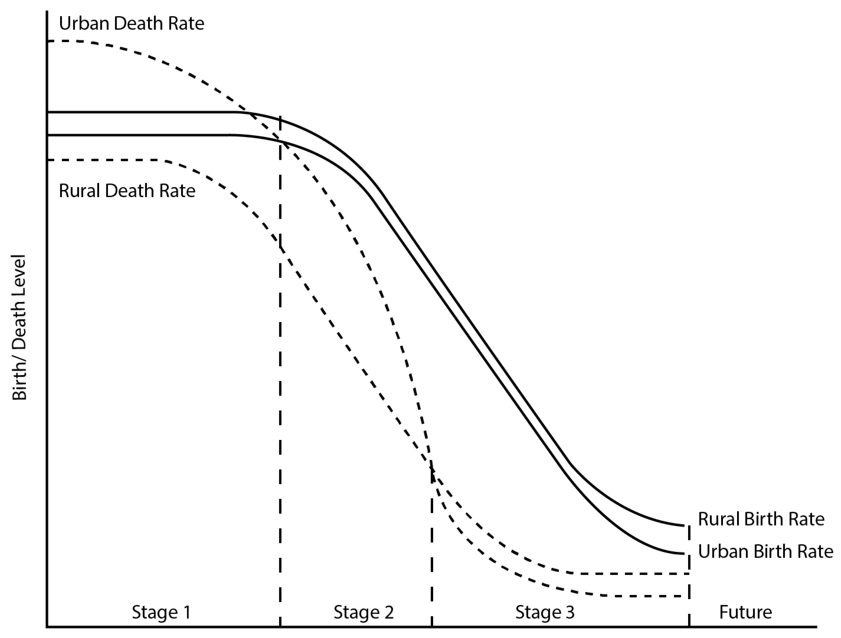 Sustainability 09 01407 g005