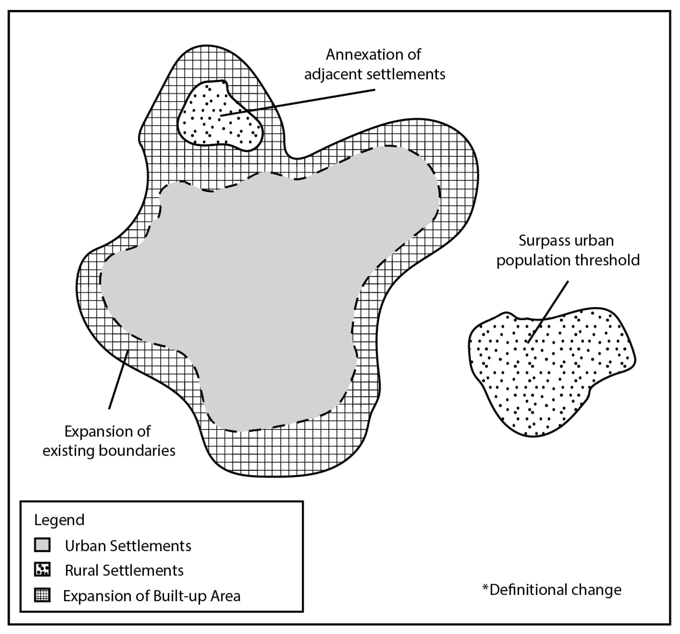 Sustainability 09 01407 g006