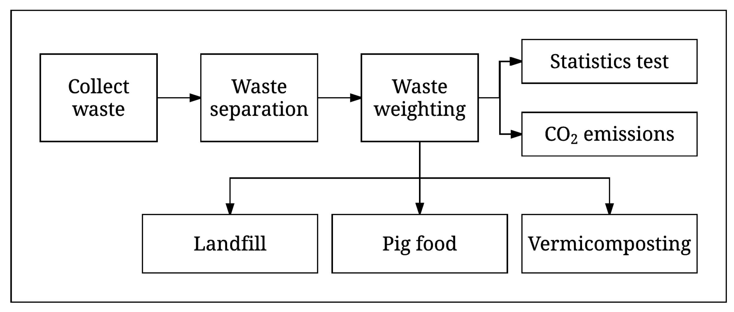 Sustainability 09 01415 g001