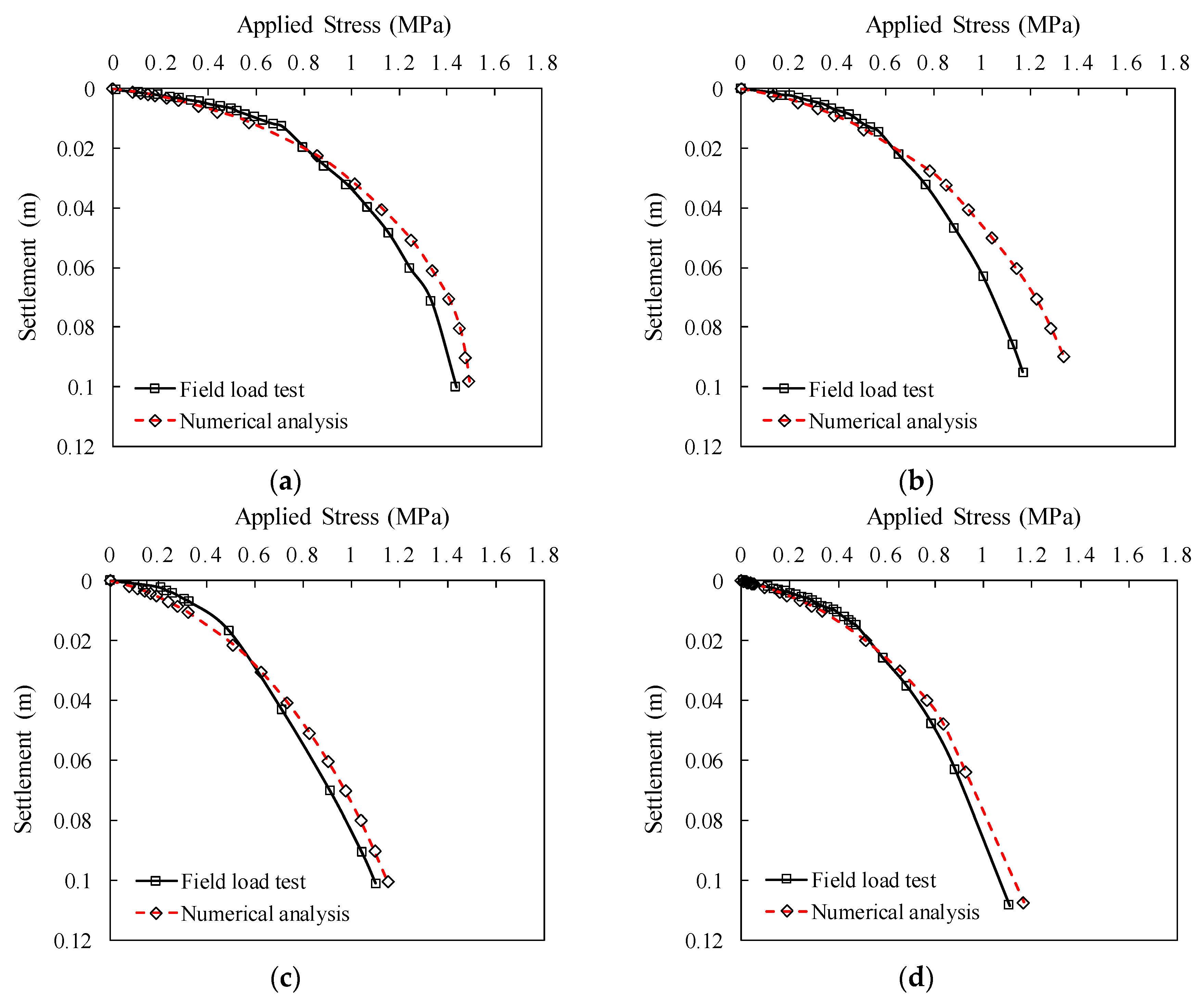 Sustainability 09 01417 g004