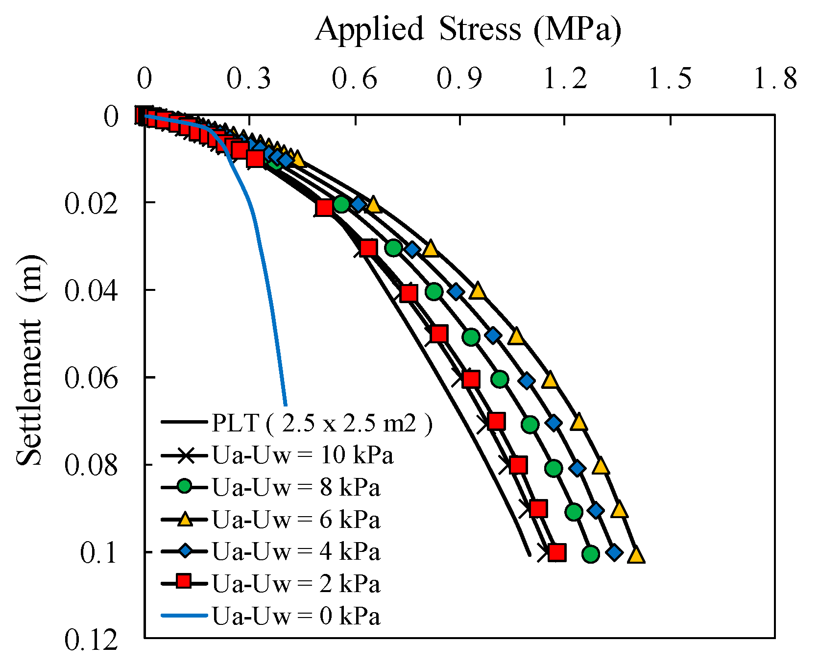 Sustainability 09 01417 g005