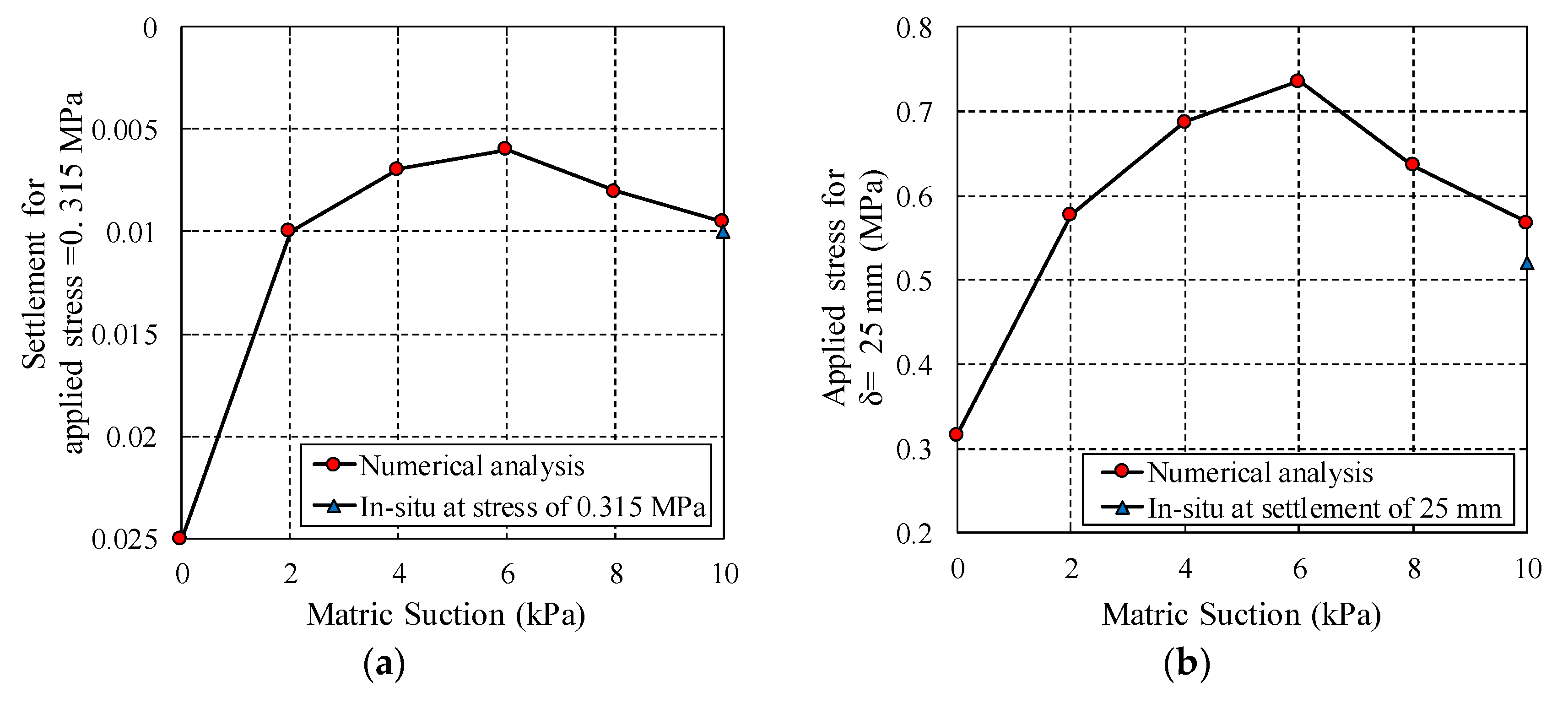 Sustainability 09 01417 g006