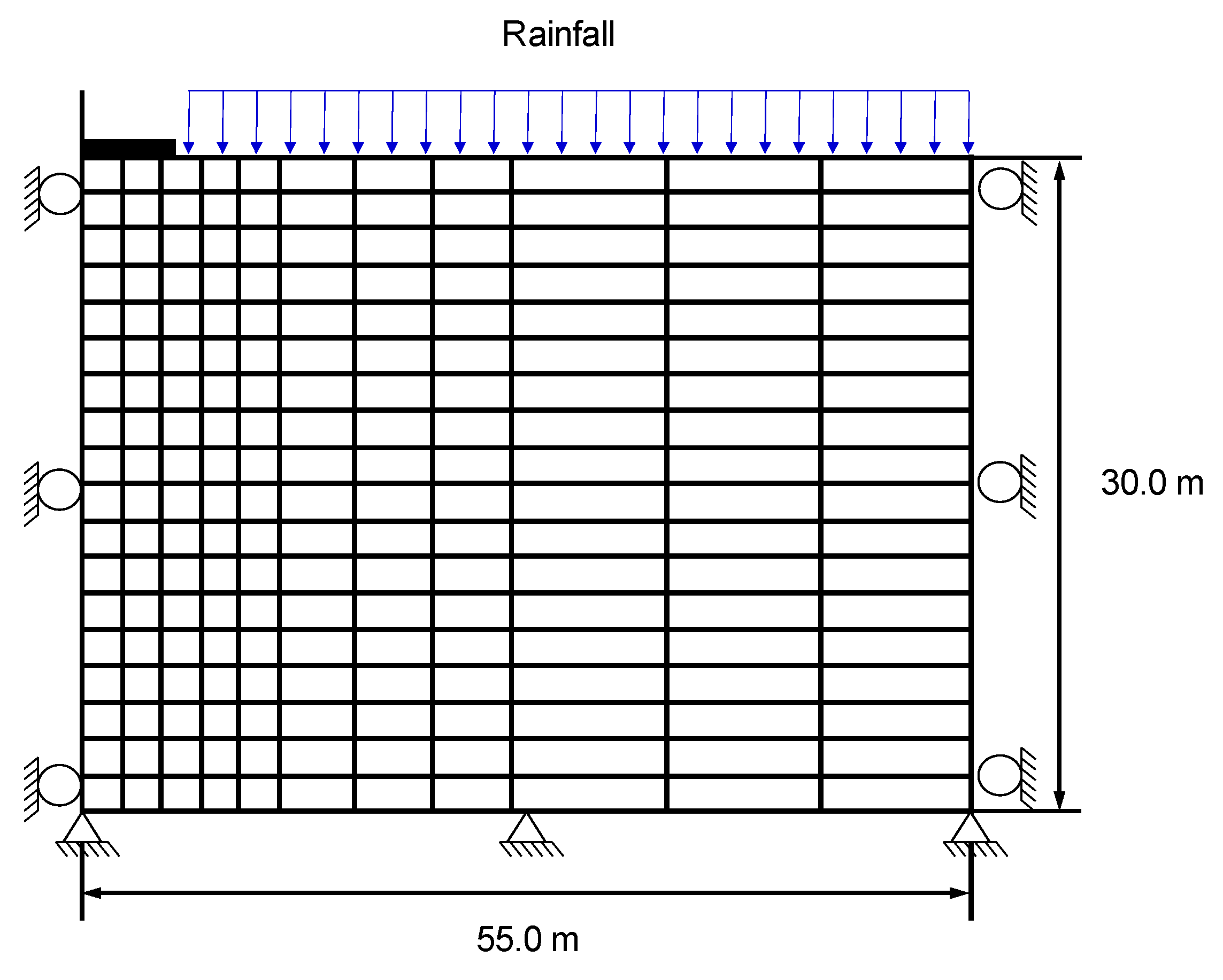 Sustainability 09 01417 g007