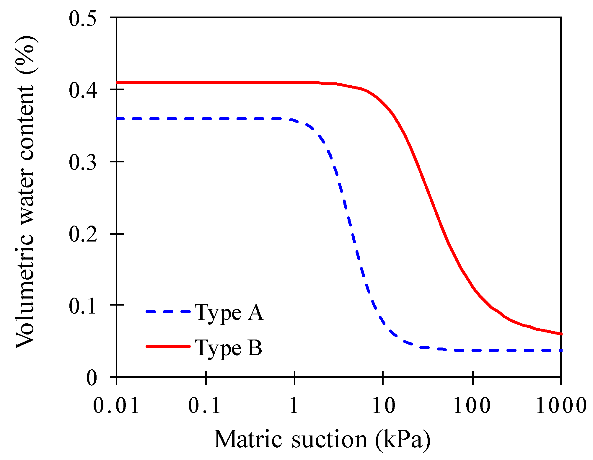 Sustainability 09 01417 g008