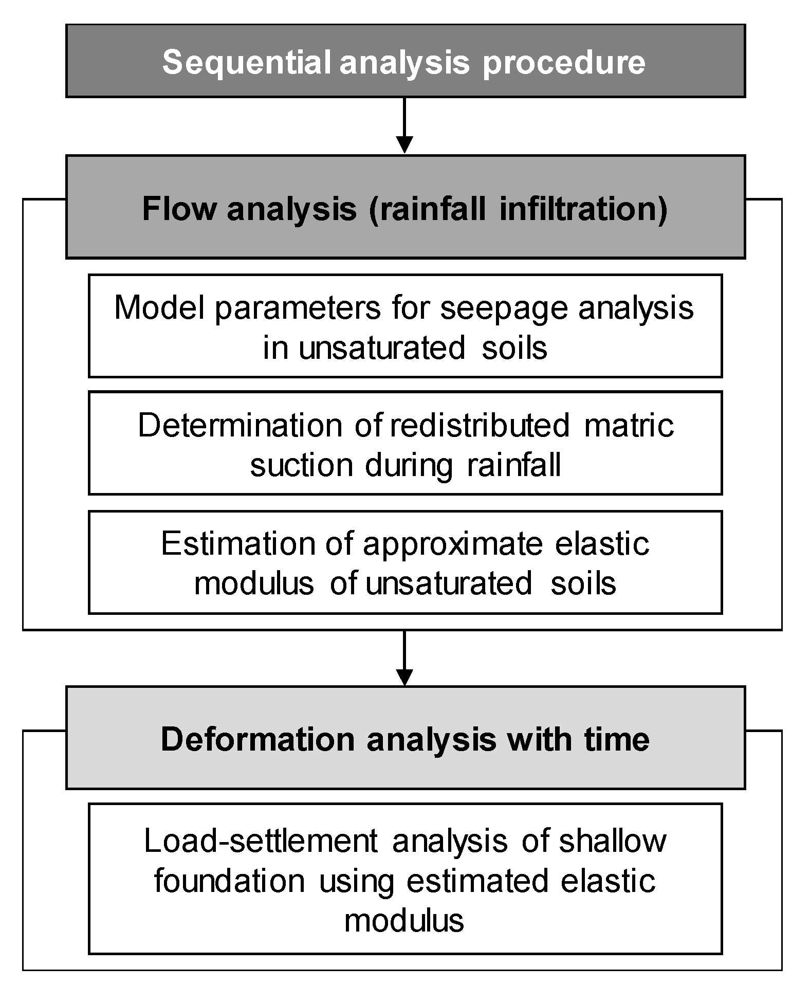 Sustainability 09 01417 g009