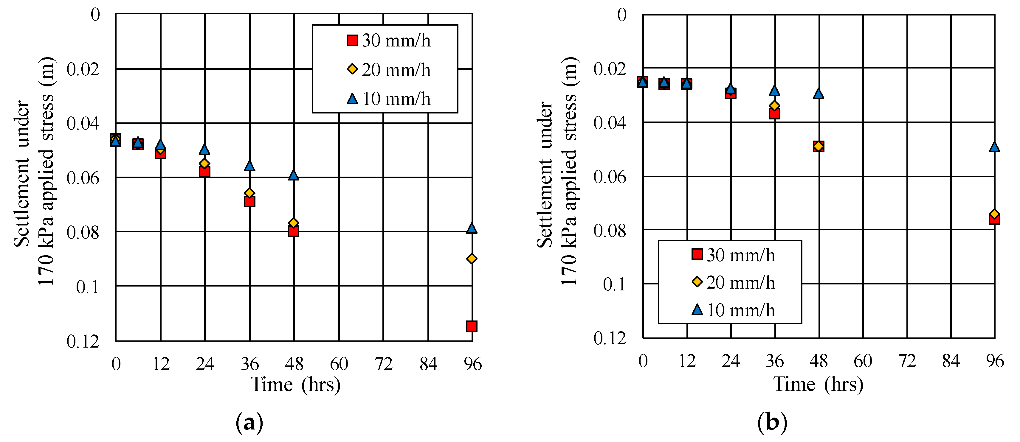 Sustainability 09 01417 g012