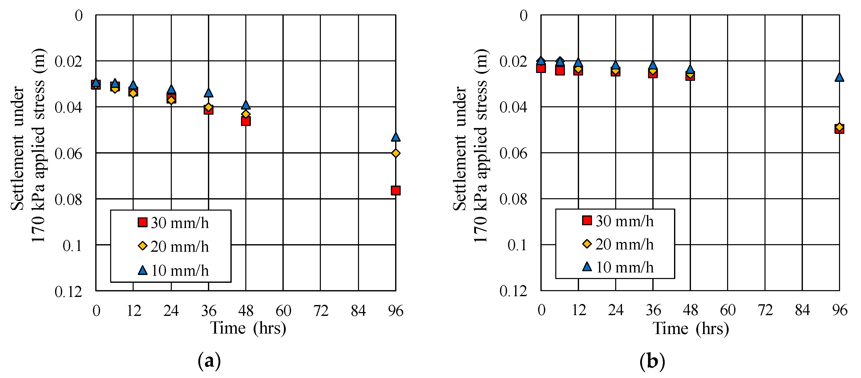 Sustainability 09 01417 g013
