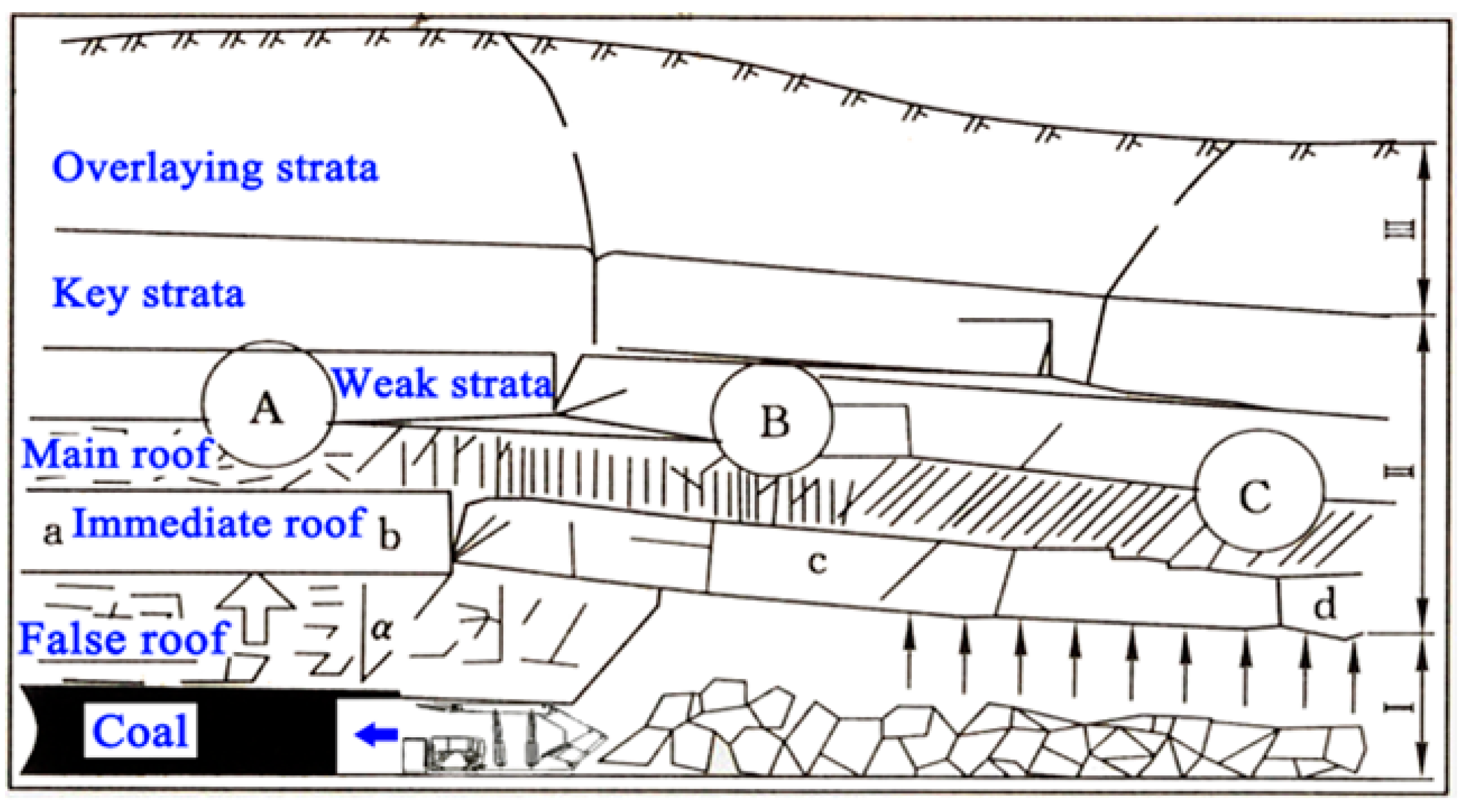Sustainability 09 01418 g001