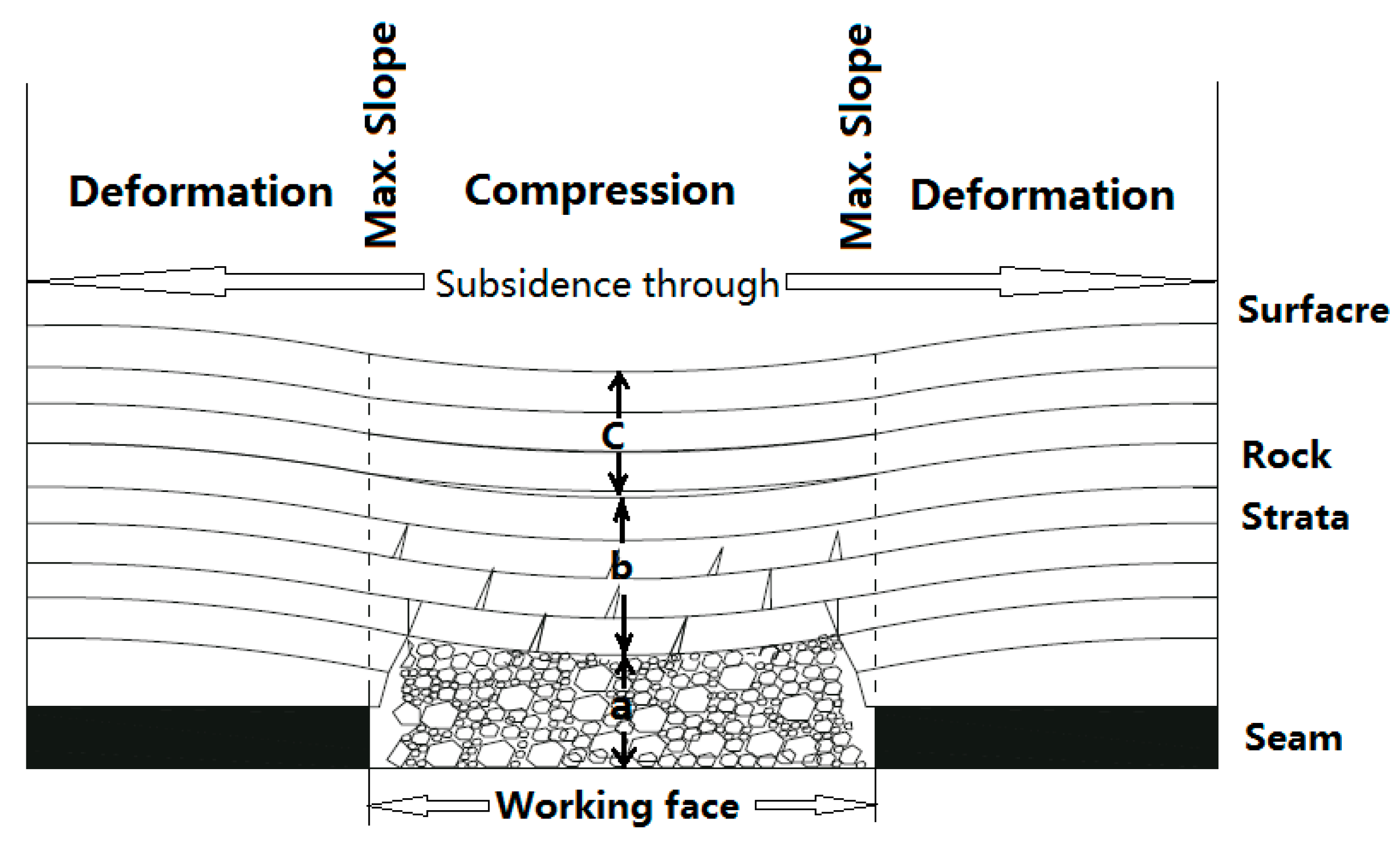 Sustainability 09 01418 g002