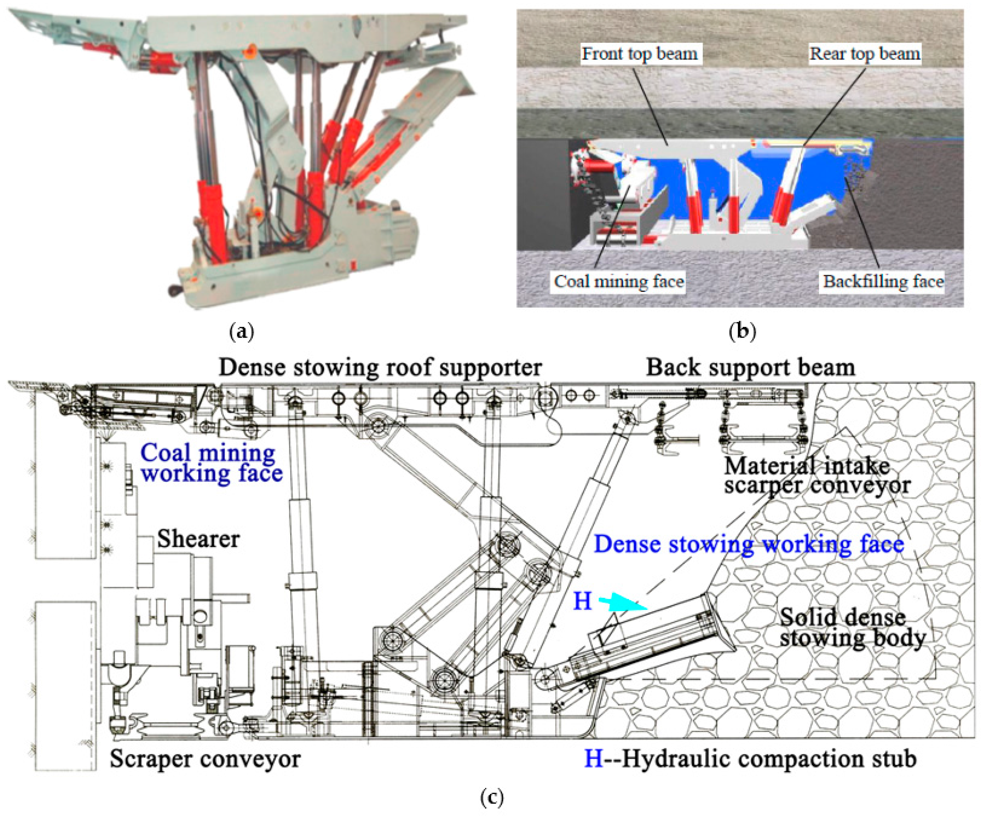 Sustainability 09 01418 g003