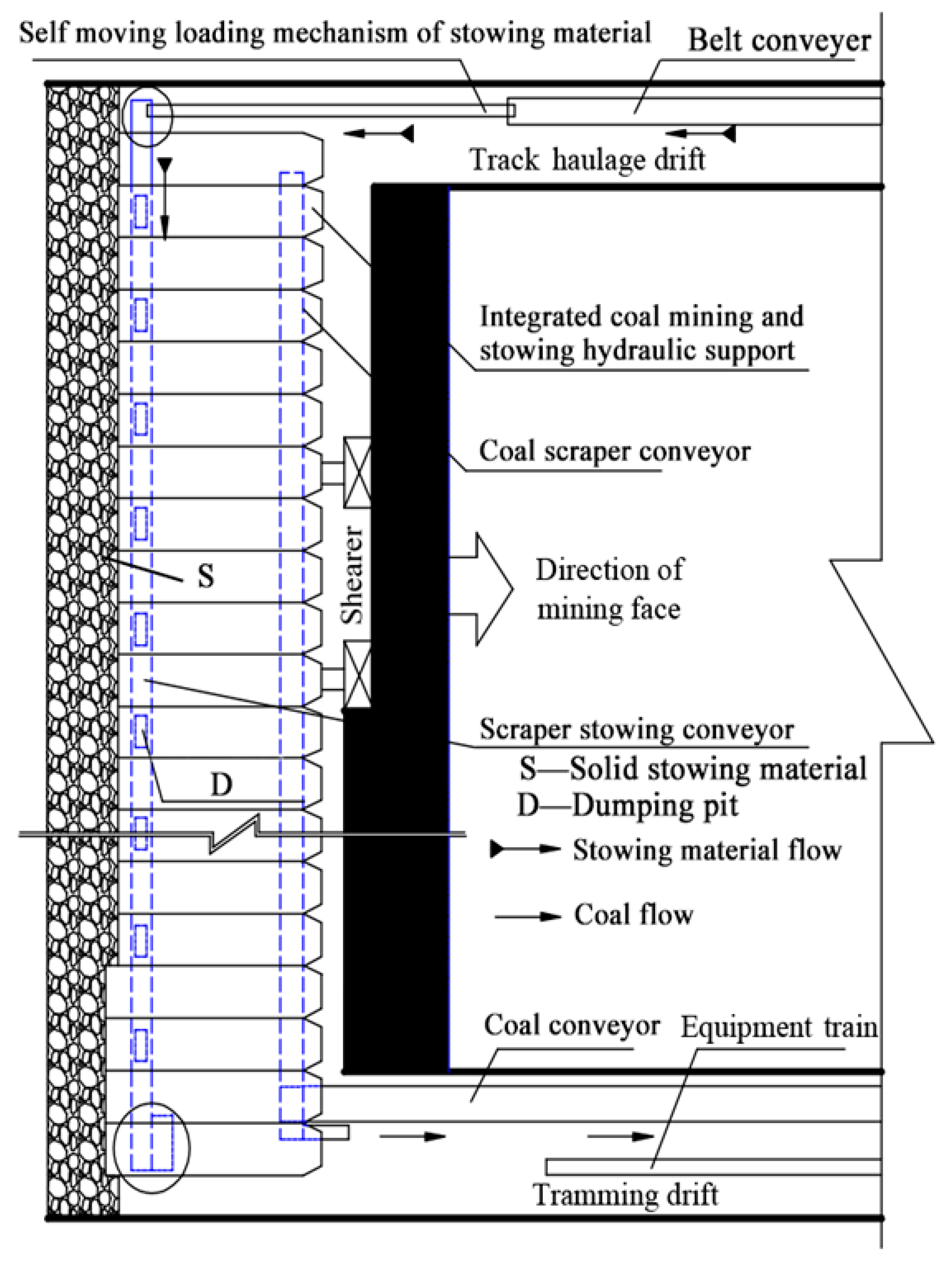 Sustainability 09 01418 g005