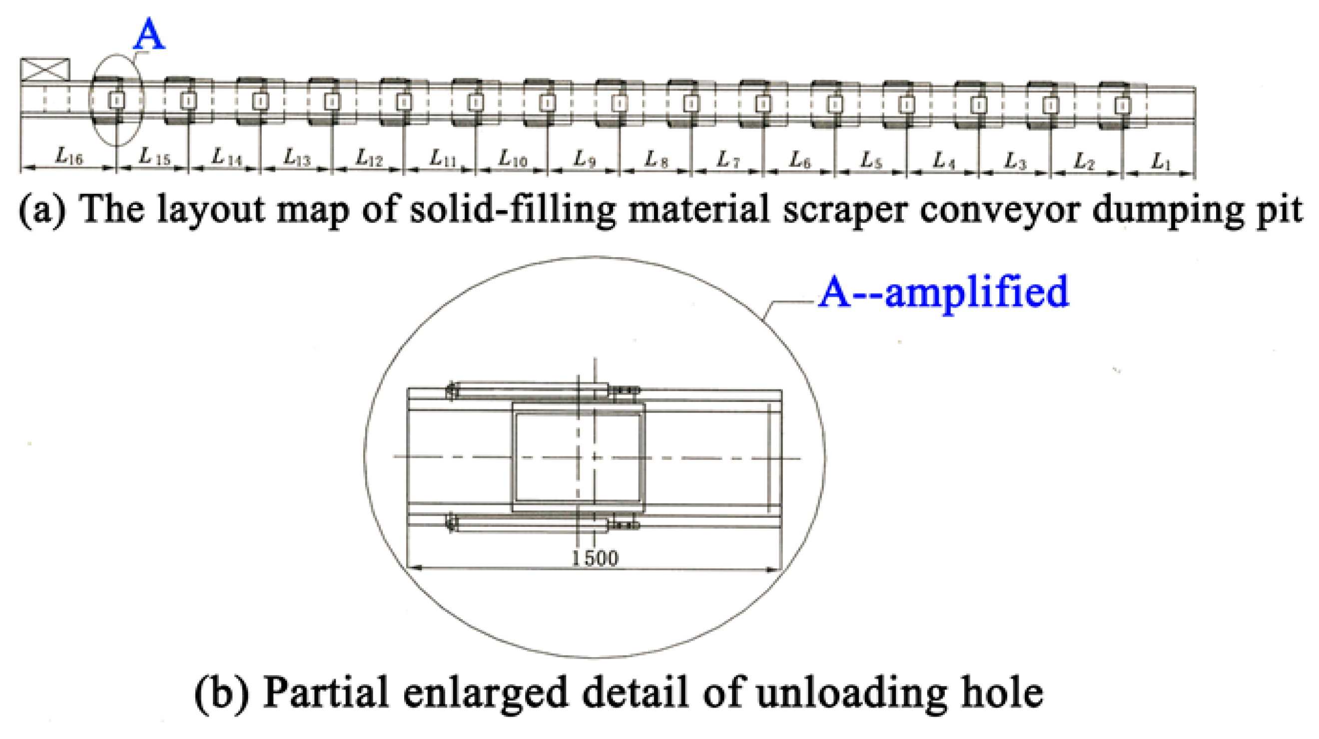 Sustainability 09 01418 g006
