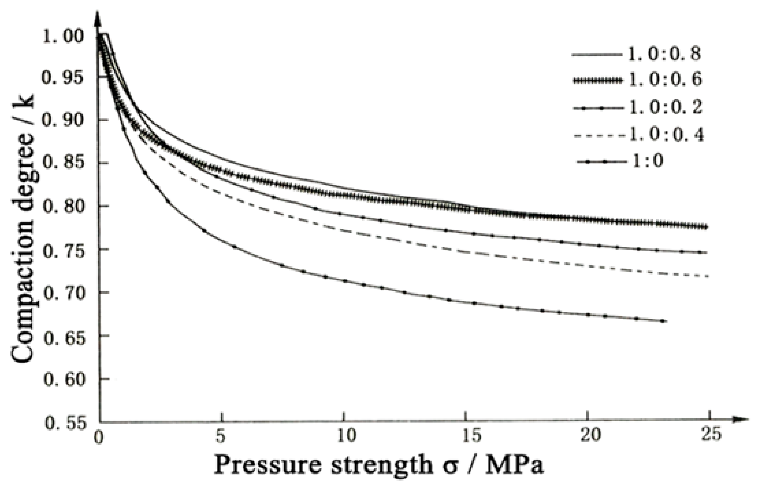 Sustainability 09 01418 g008