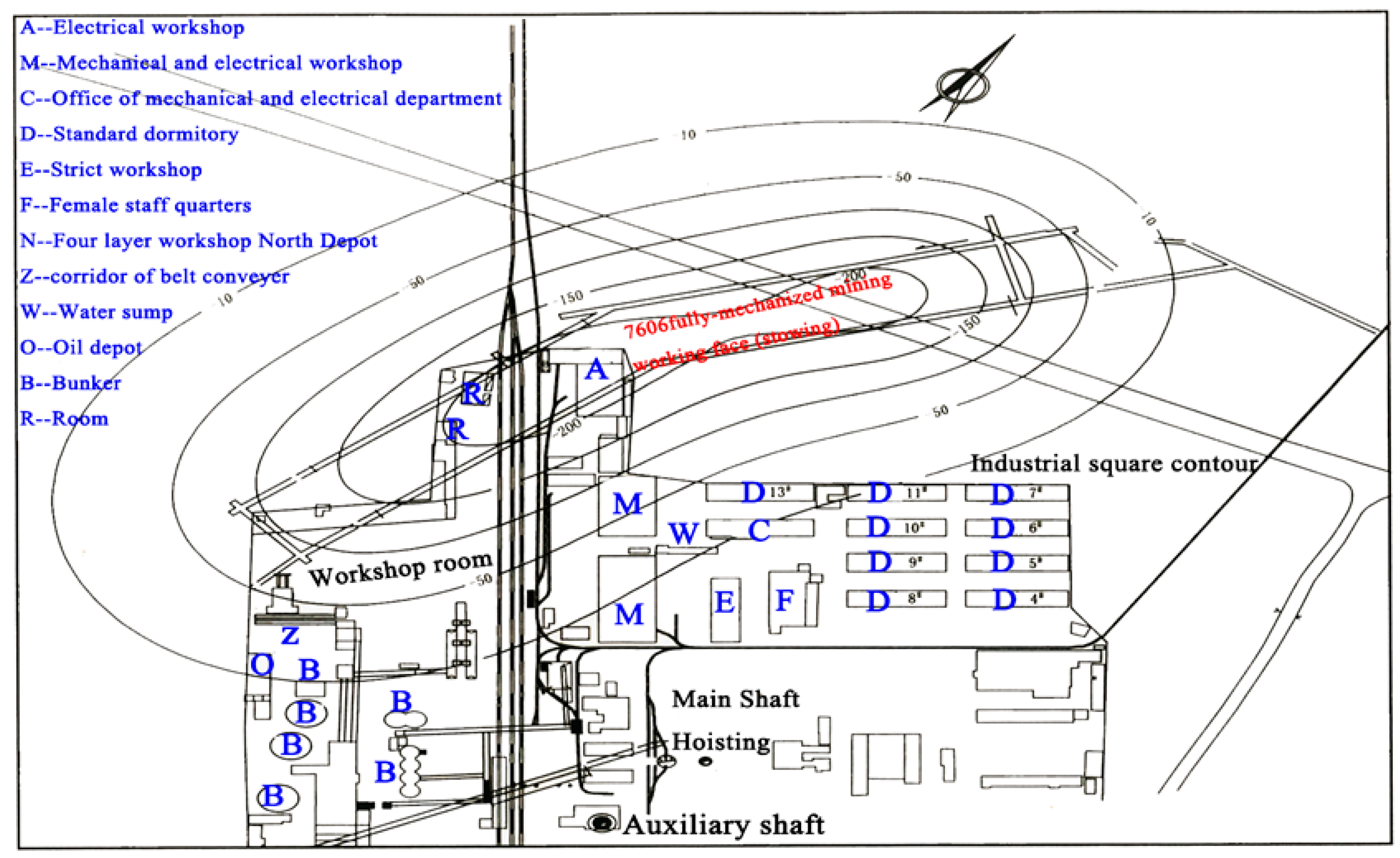 Sustainability 09 01418 g010