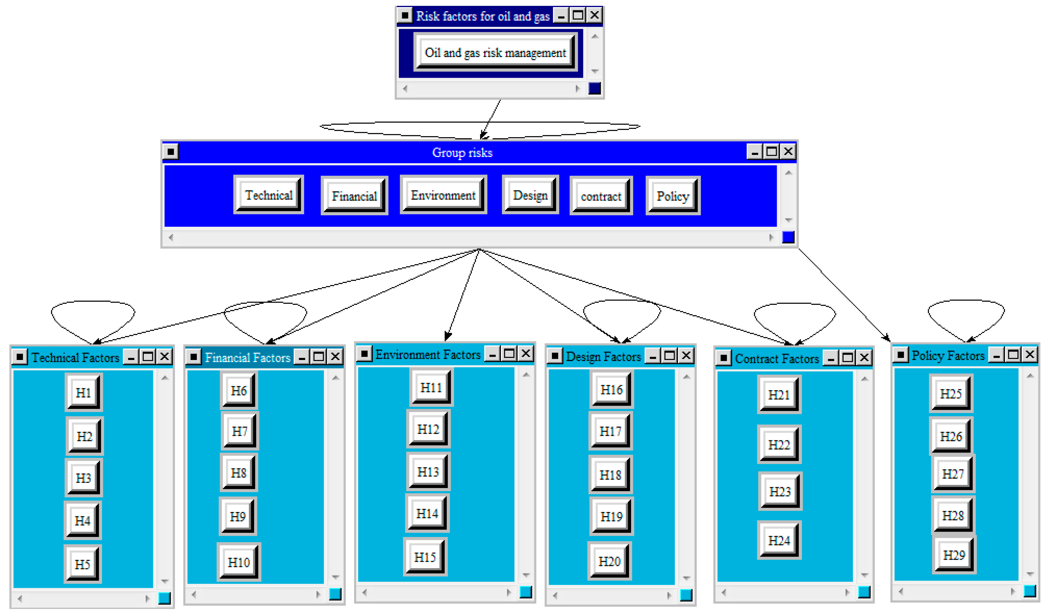 Sustainability 09 01420 g005