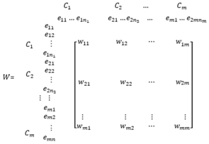 Sustainability 09 01420 i001