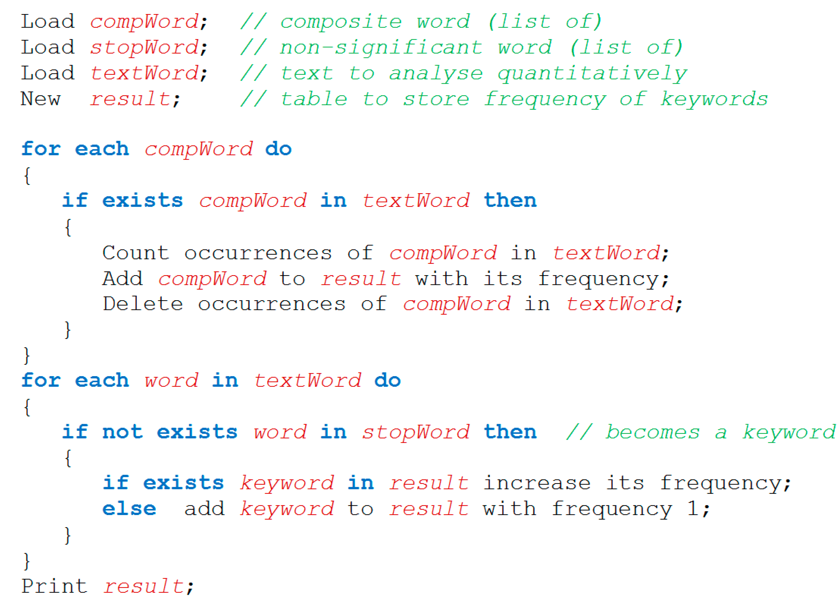Sustainability 09 01425 g005 Sustainability 09 01425 g005
