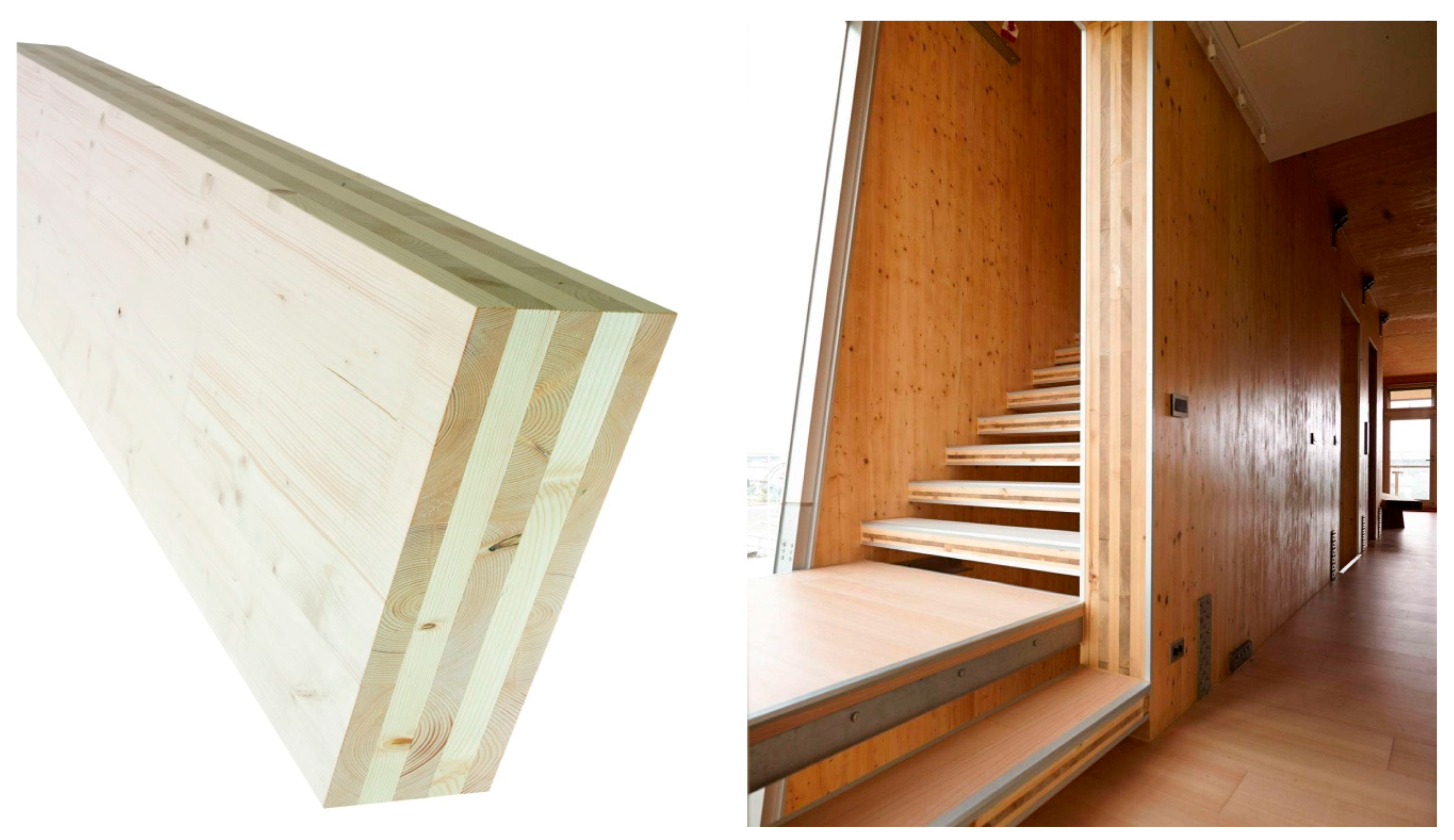 Sustainability 09 01426 g001 Sustainability 09 01426 g001