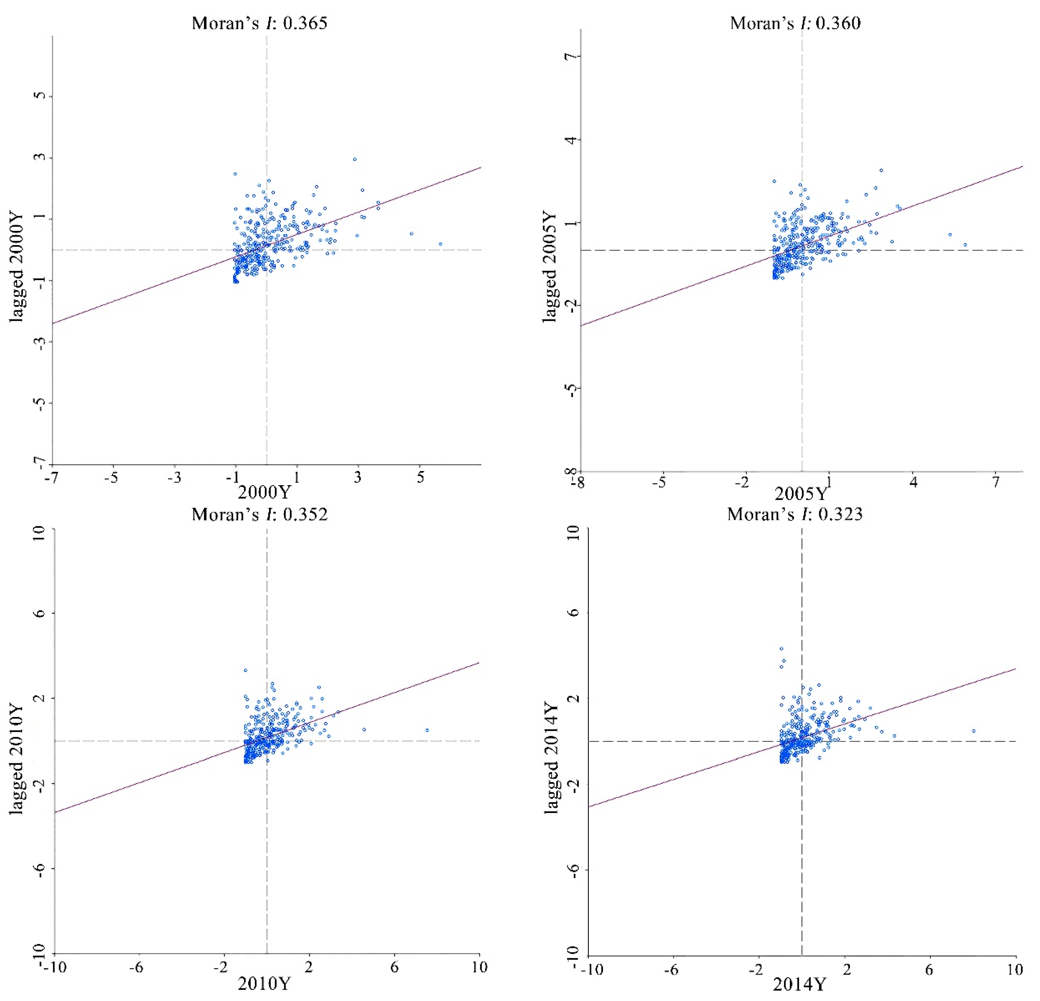 Sustainability 09 01438 g004
