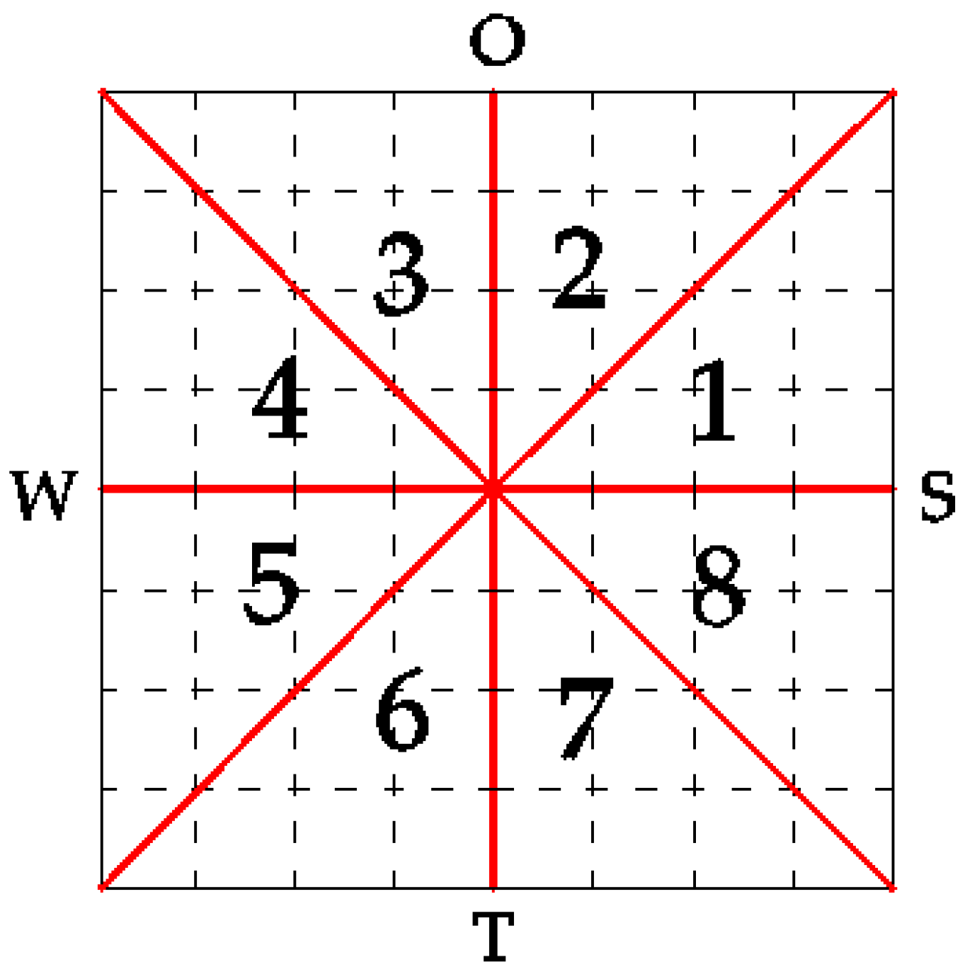 Sustainability 09 01439 g003