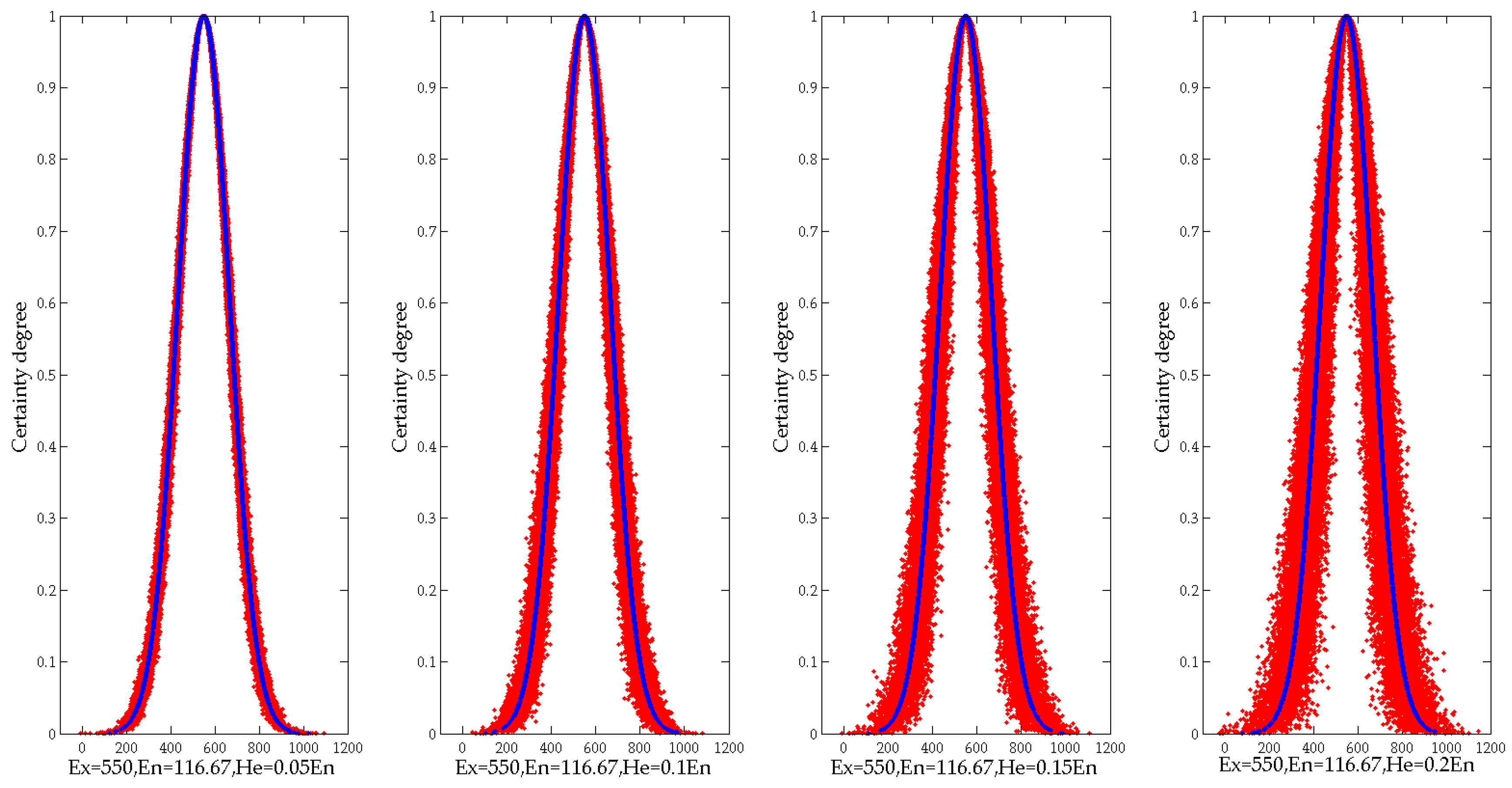 Sustainability 09 01439 g008