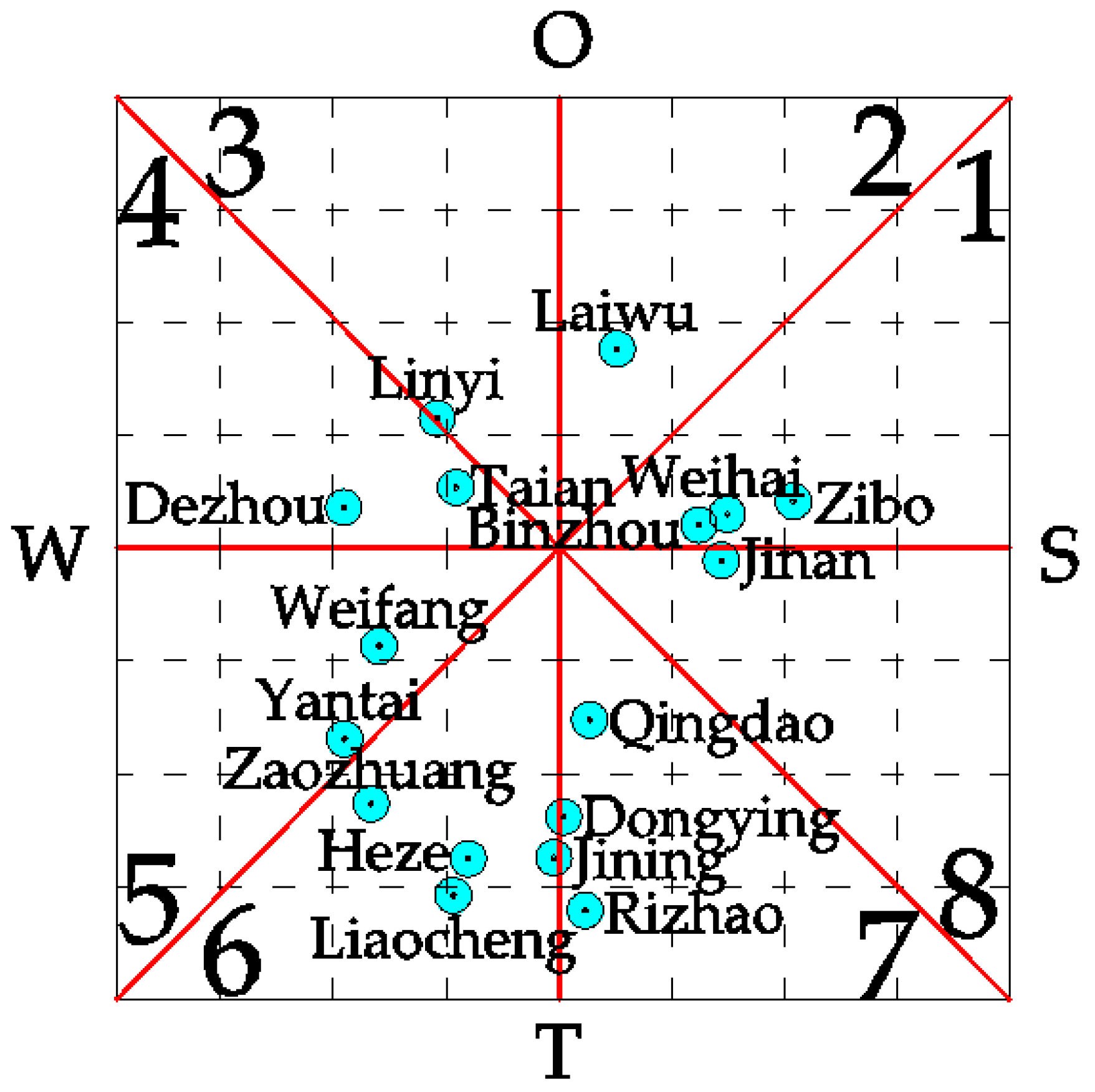 Sustainability 09 01439 g011