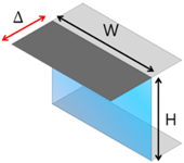 Sustainability 09 01449 i018