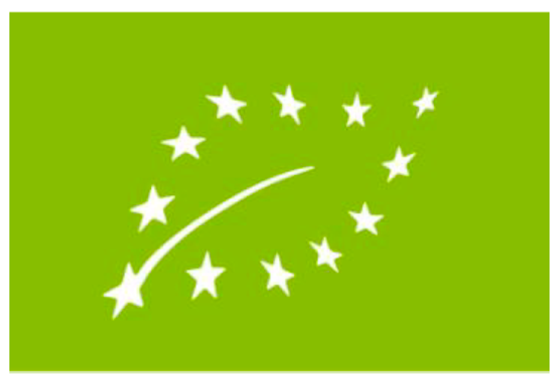 Sustainability 09 01450 g002