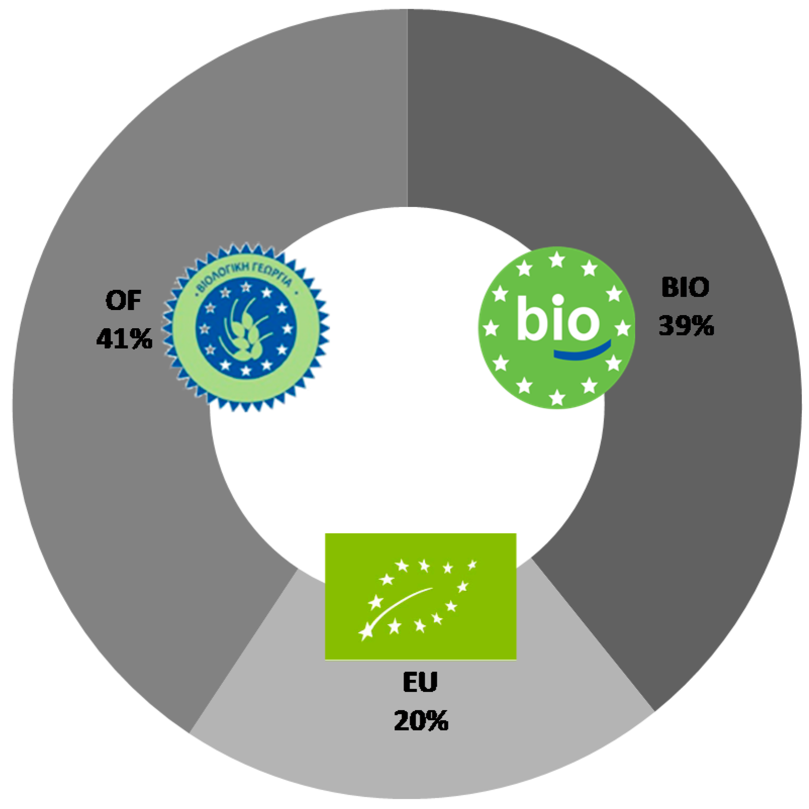 Sustainability 09 01450 g004