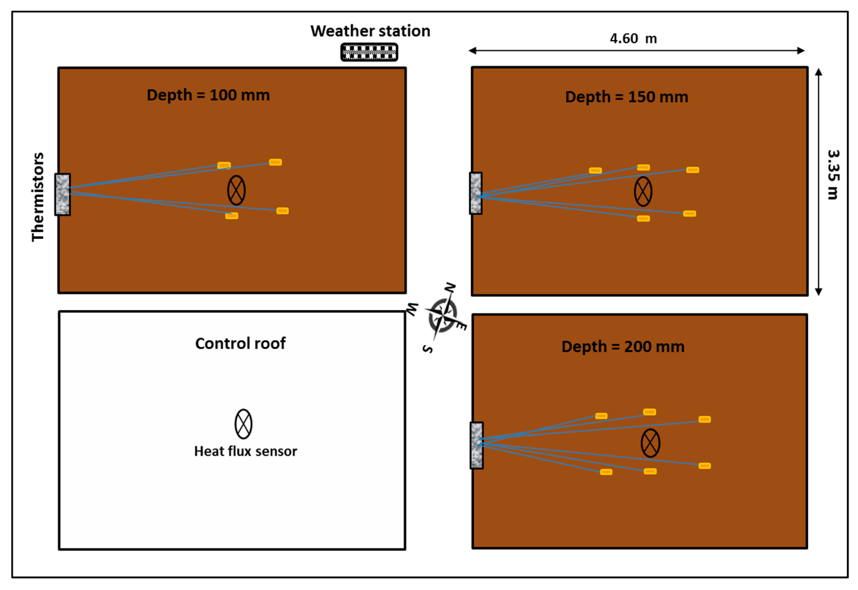 Sustainability 09 01451 g002