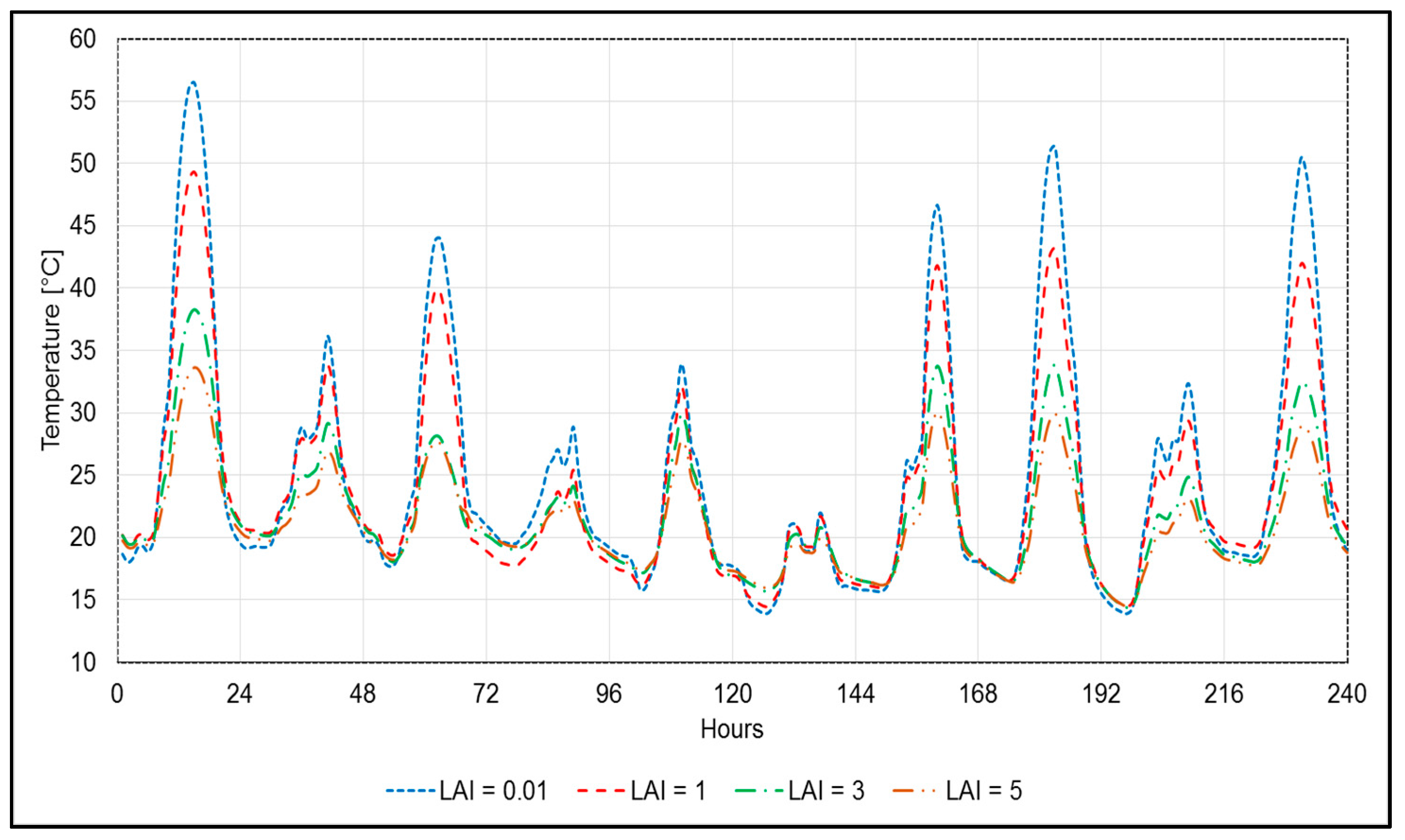 Sustainability 09 01451 g003