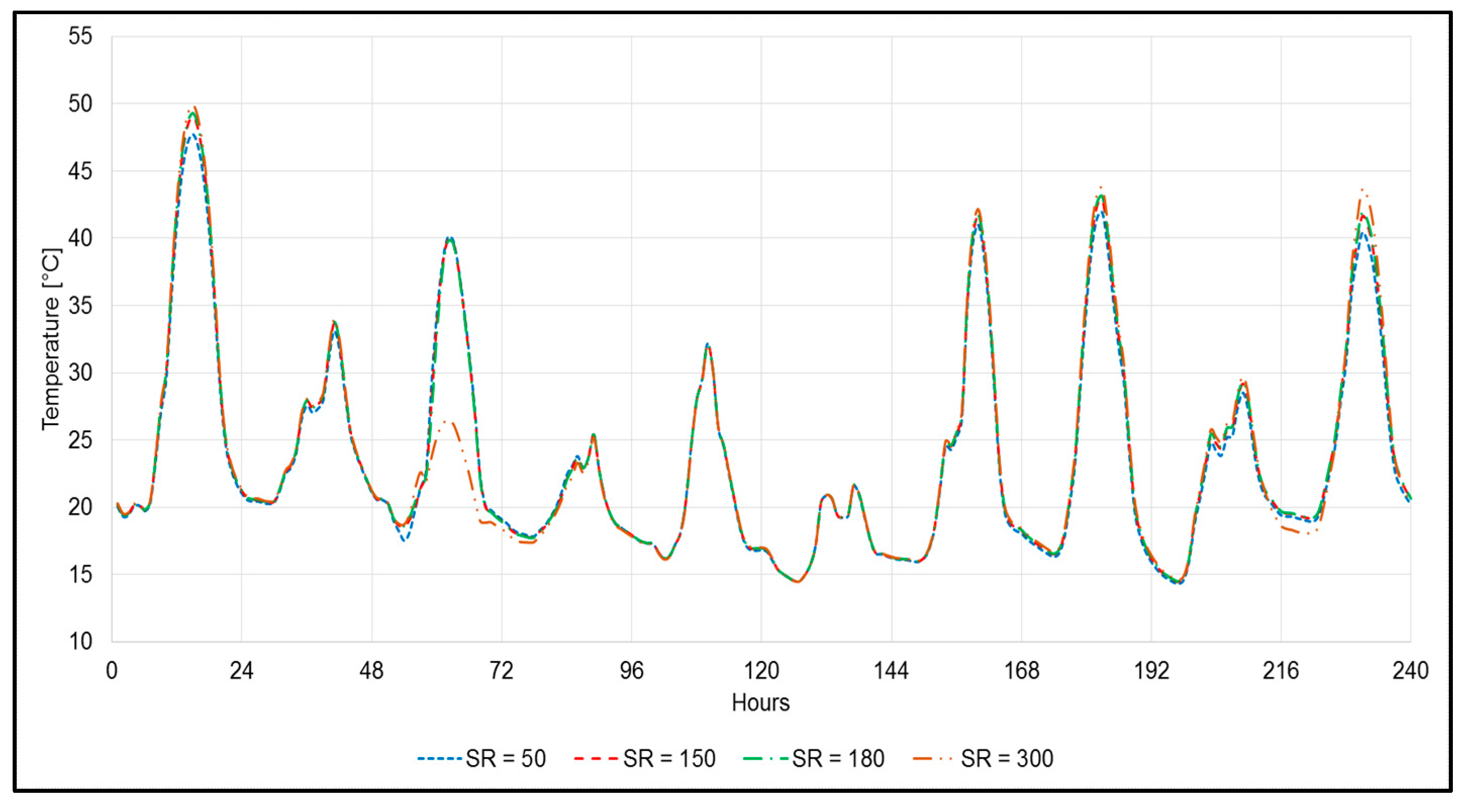 Sustainability 09 01451 g005