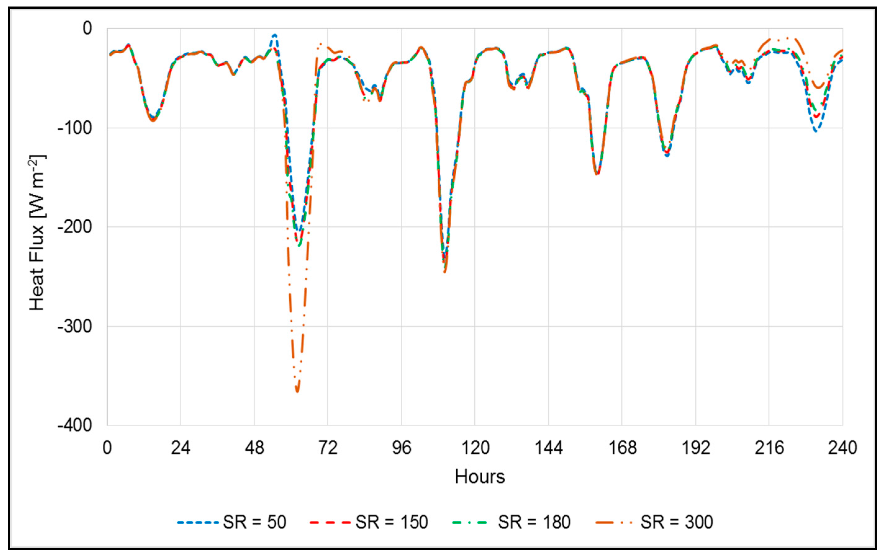 Sustainability 09 01451 g006