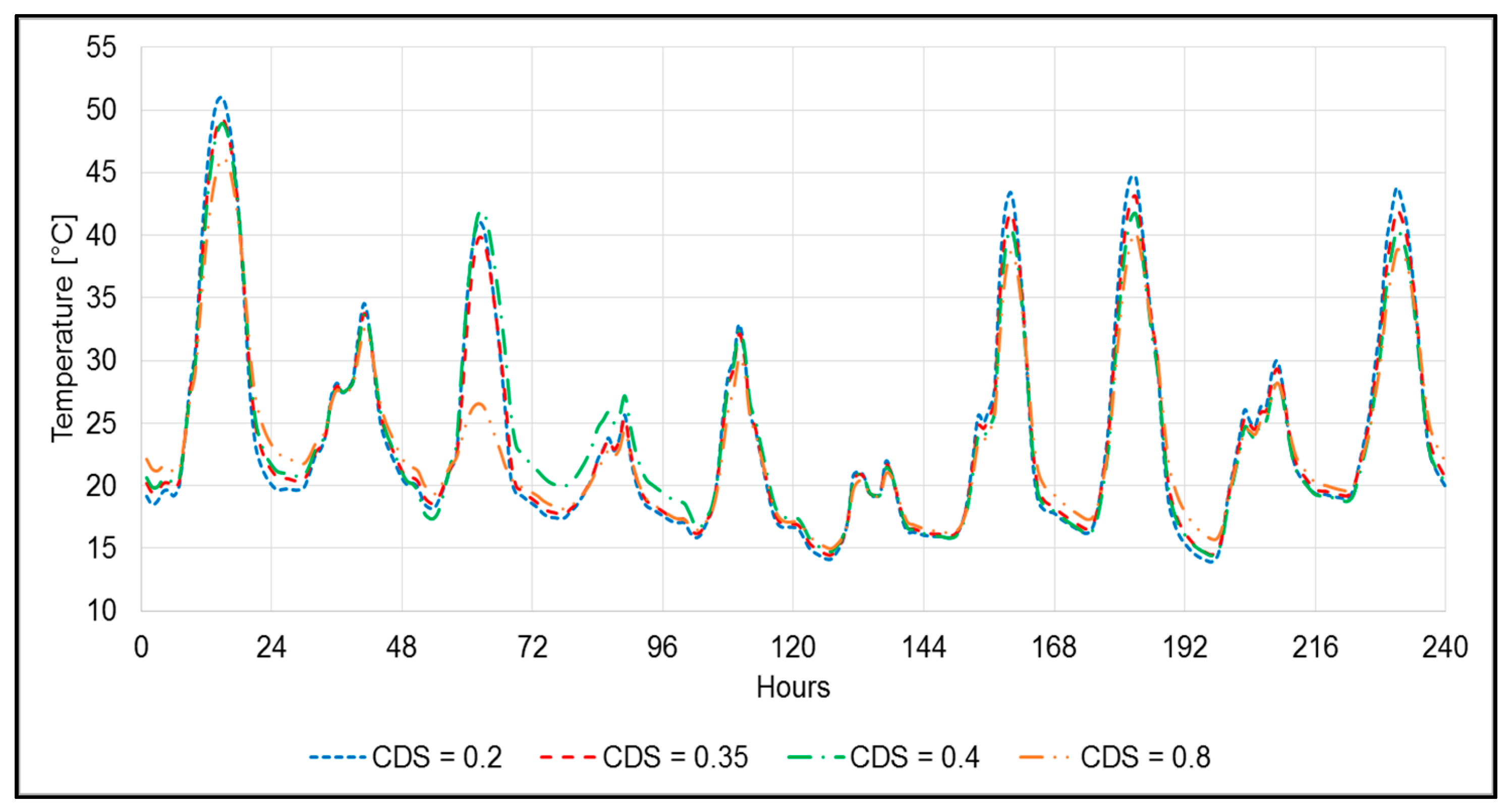 Sustainability 09 01451 g007