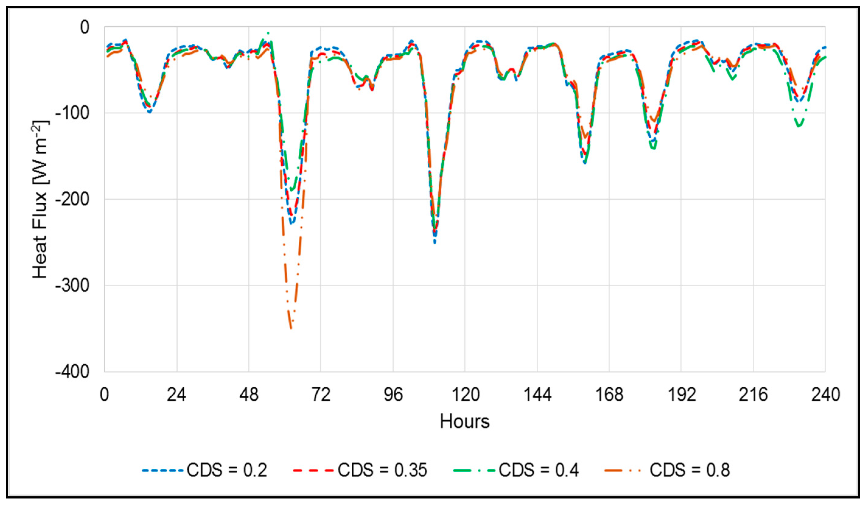 Sustainability 09 01451 g008