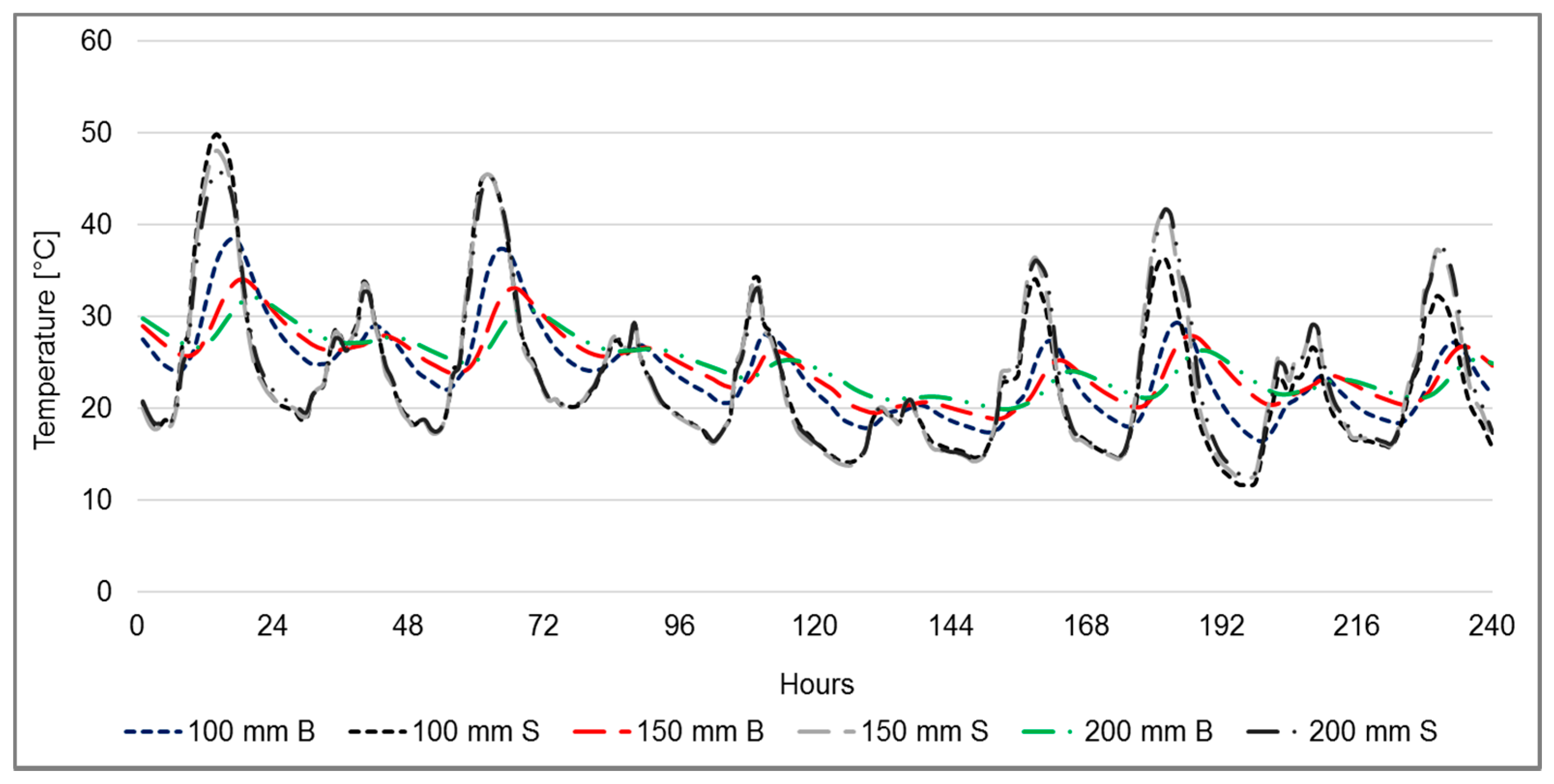 Sustainability 09 01451 g009