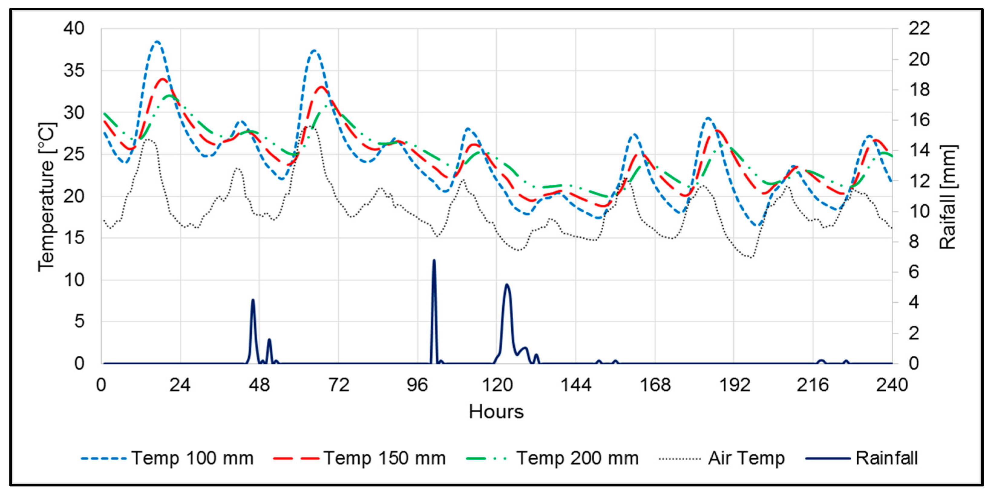 Sustainability 09 01451 g011