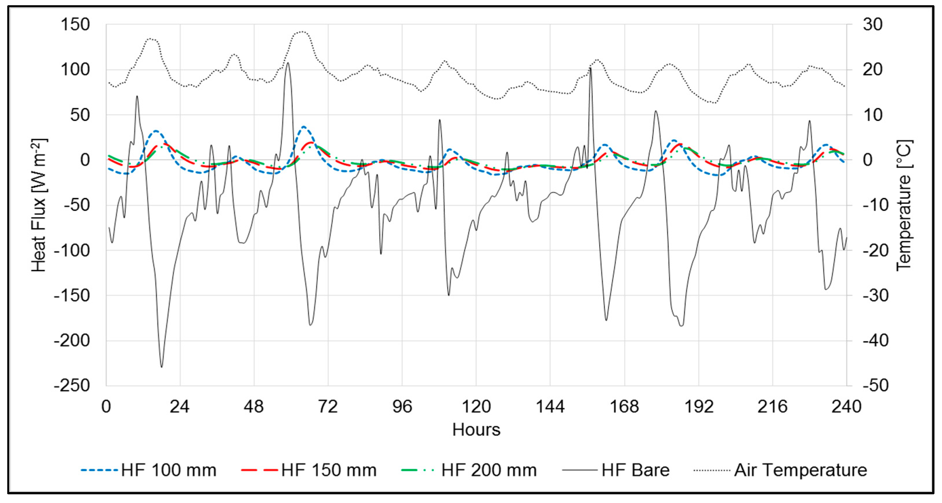 Sustainability 09 01451 g012
