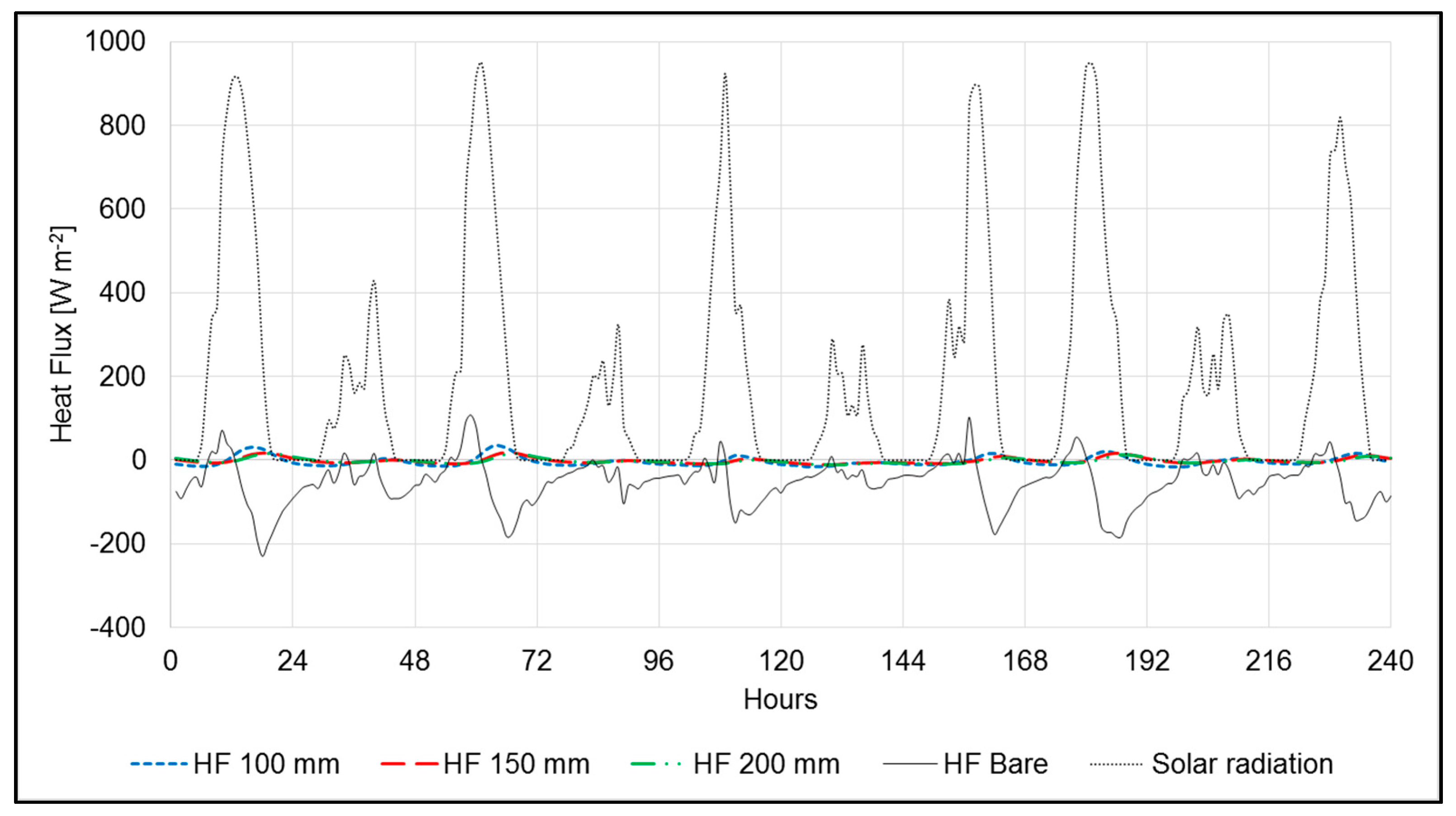 Sustainability 09 01451 g013