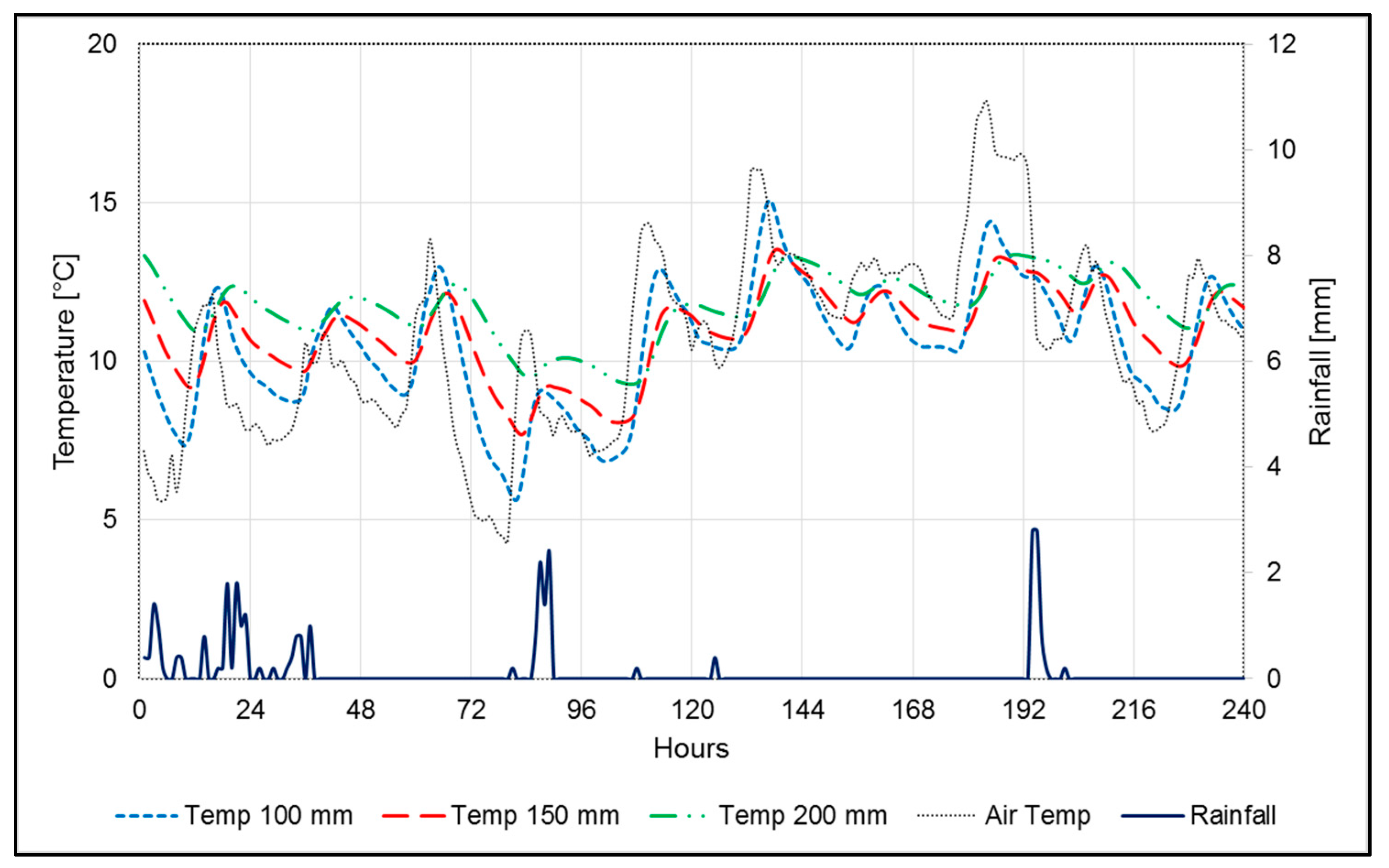 Sustainability 09 01451 g014